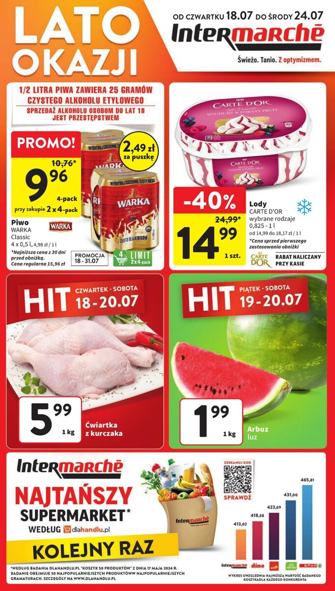 Gazetka INTERMARCHE od 18.07.2024 do 24.07.2024