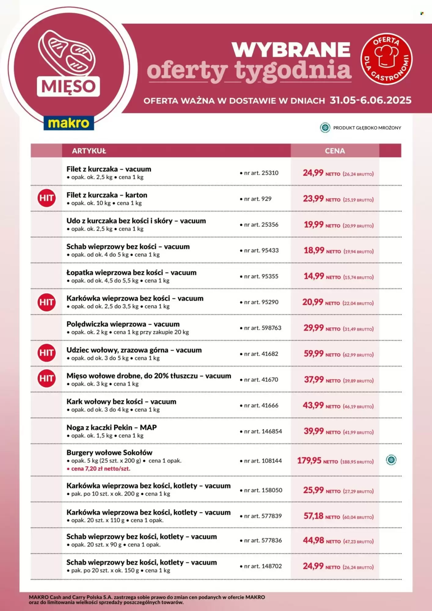 Makro Gazetka 31.05.2025 - 06.06.2025
