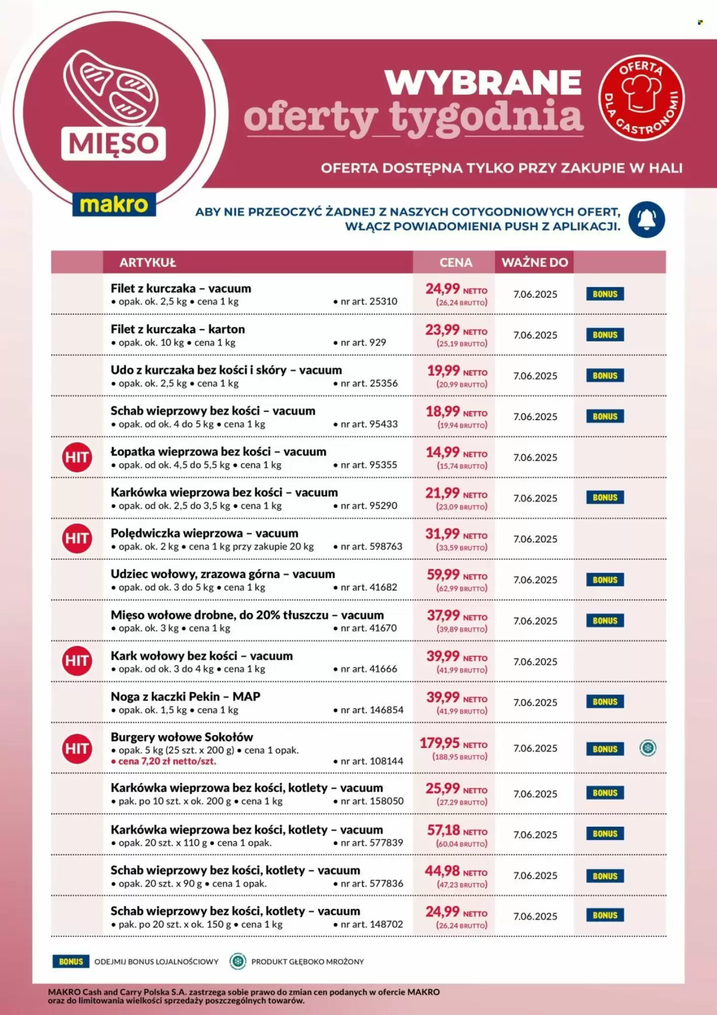 Makro Gazetka 02.06.2025 - 07.06.2025