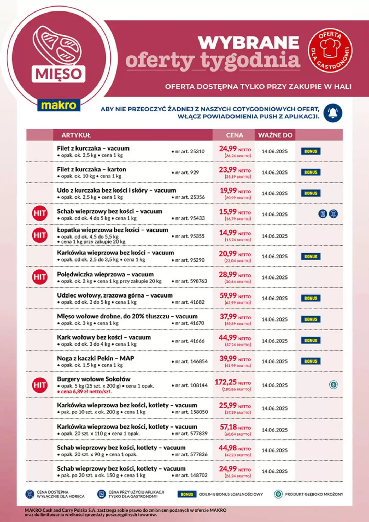 Makro Gazetka 09.06.2025 - 14.06.2025