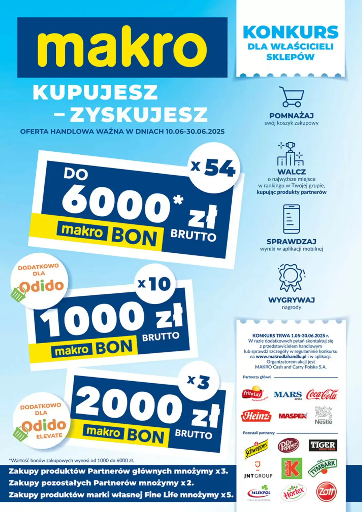 Makro Gazetka 10.06.2025 – 30.06.2025