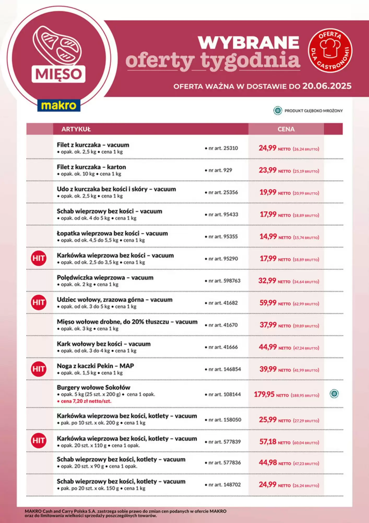 Makro Gazetka 14.06.2025 - 20.06.2025