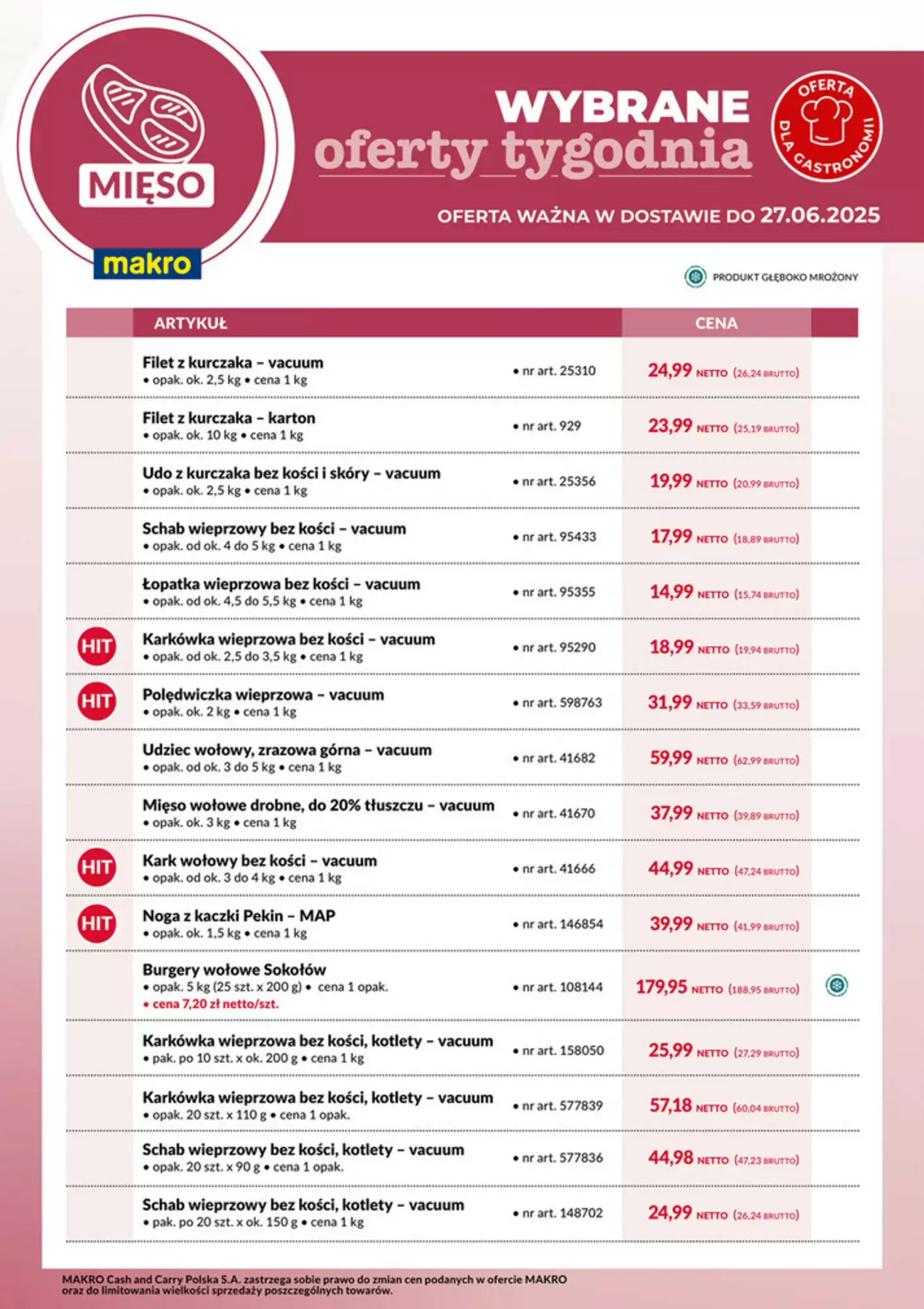 Makro Gazetka 23.06.2025 - 27.06.2025
