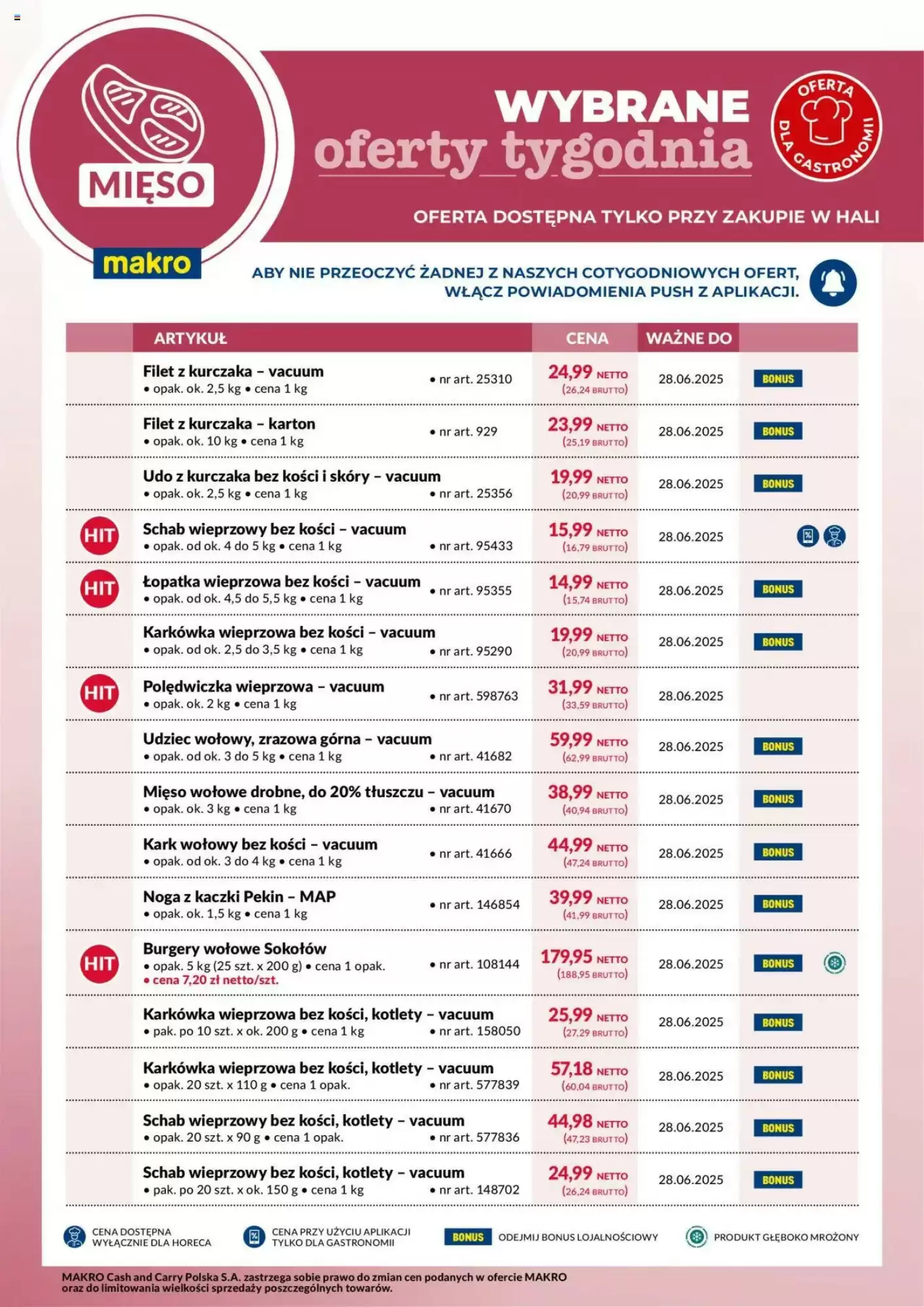 Makro Gazetka 23.06.2025 - 28.06.2025