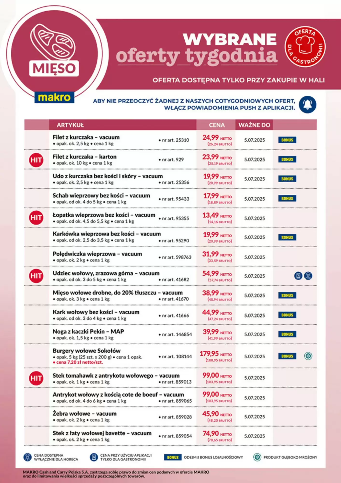 Makro Gazetka 27.06.2025 - 05.07.2025