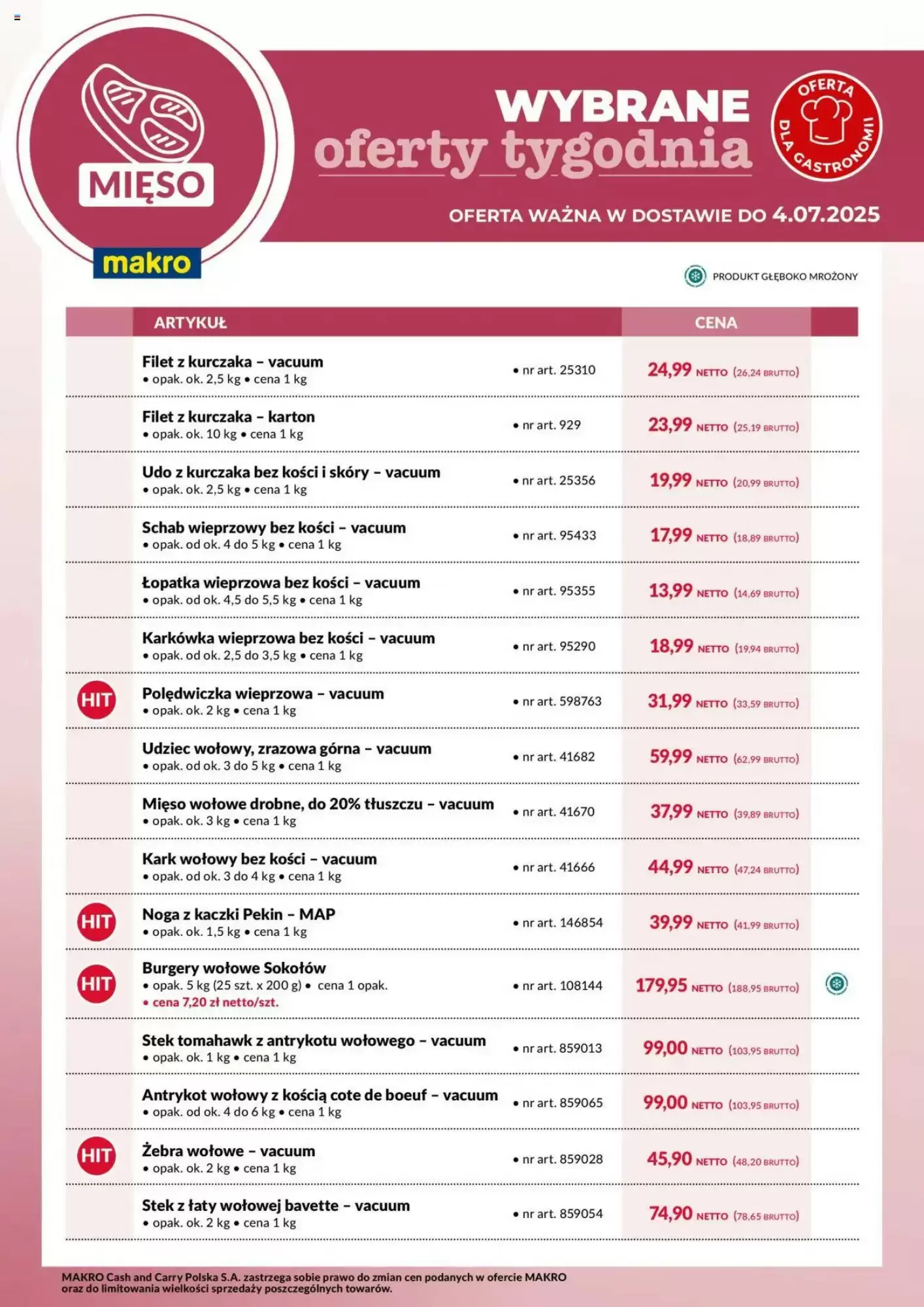 Makro Gazetka 28.06.2025 - 04.07.2025