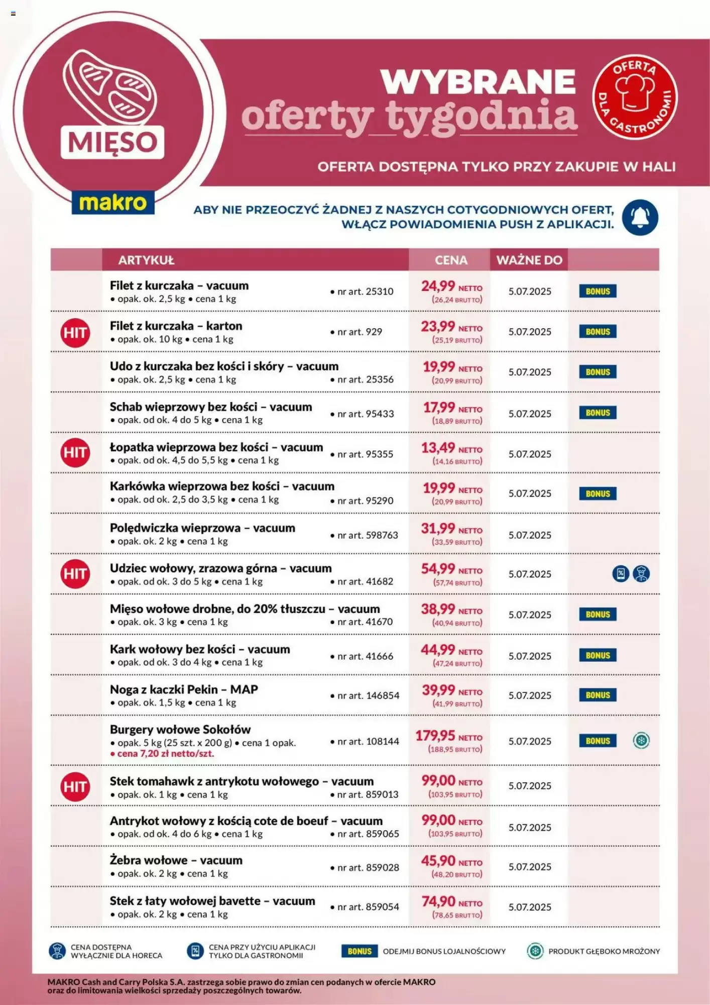 Makro Gazetka 30.06.2025 - 05.07.2025