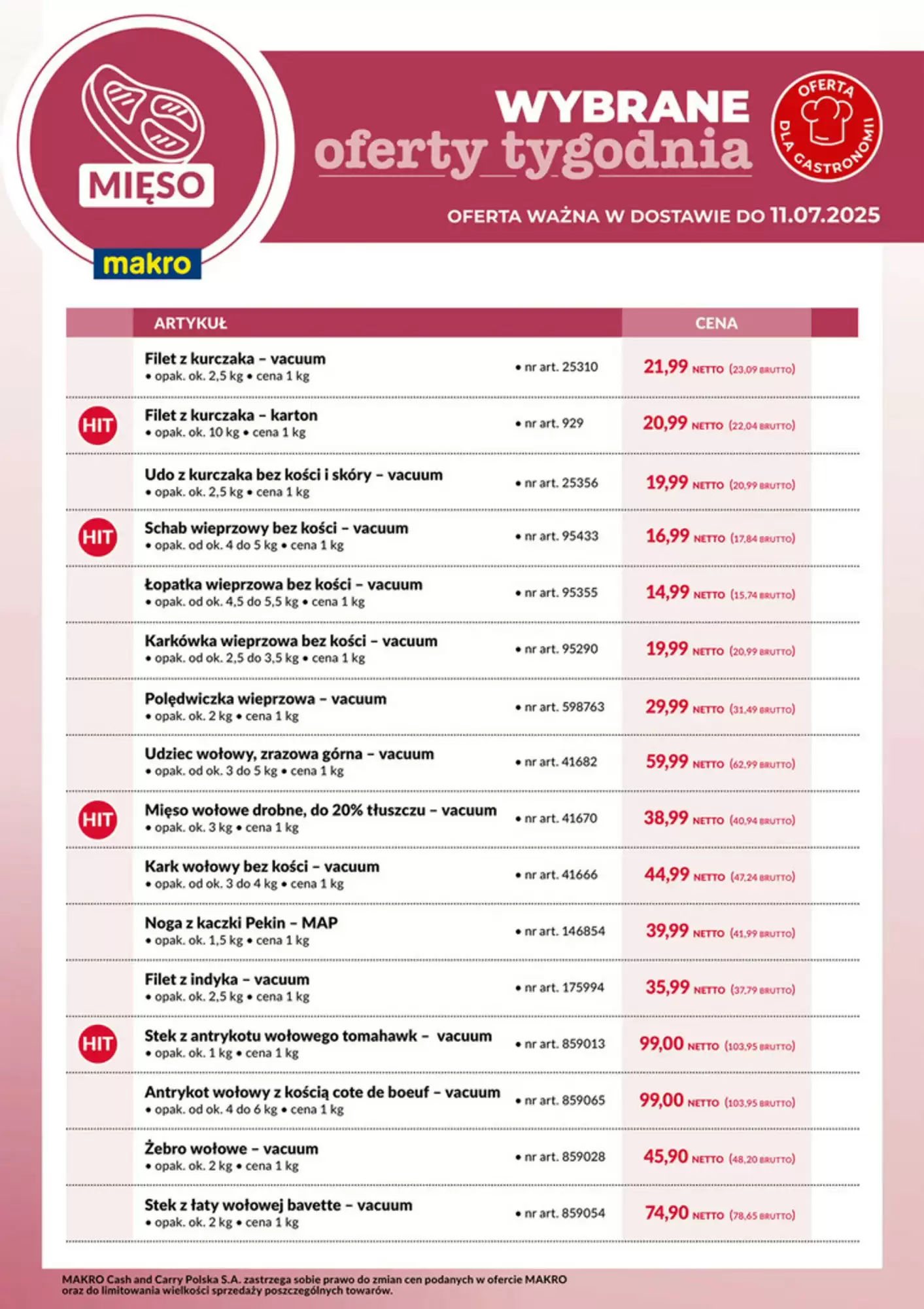 Makro Gazetka 05.07.2025 - 11.07.2025