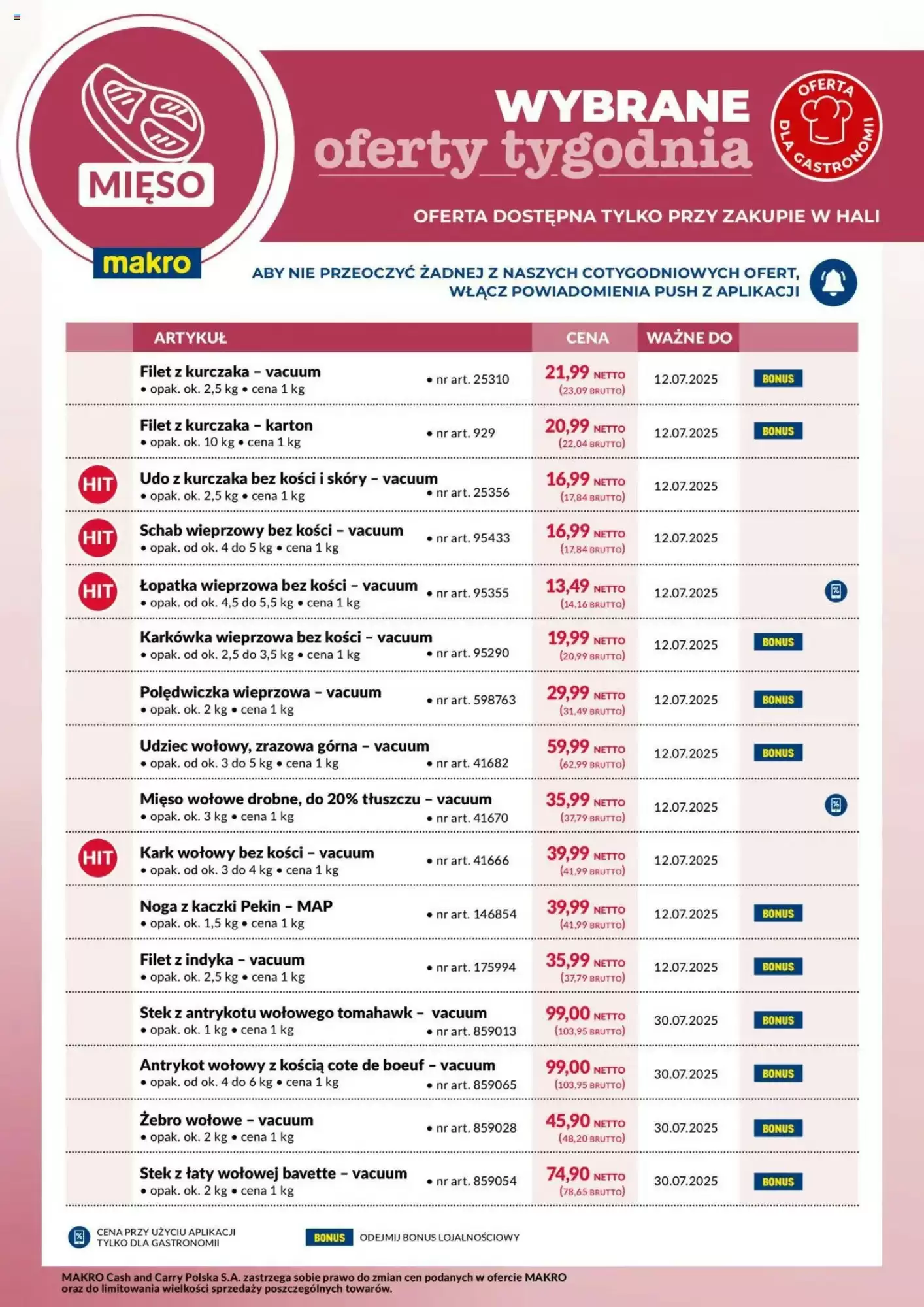 Makro Gazetka 07.07.2025 - 12.07.2025