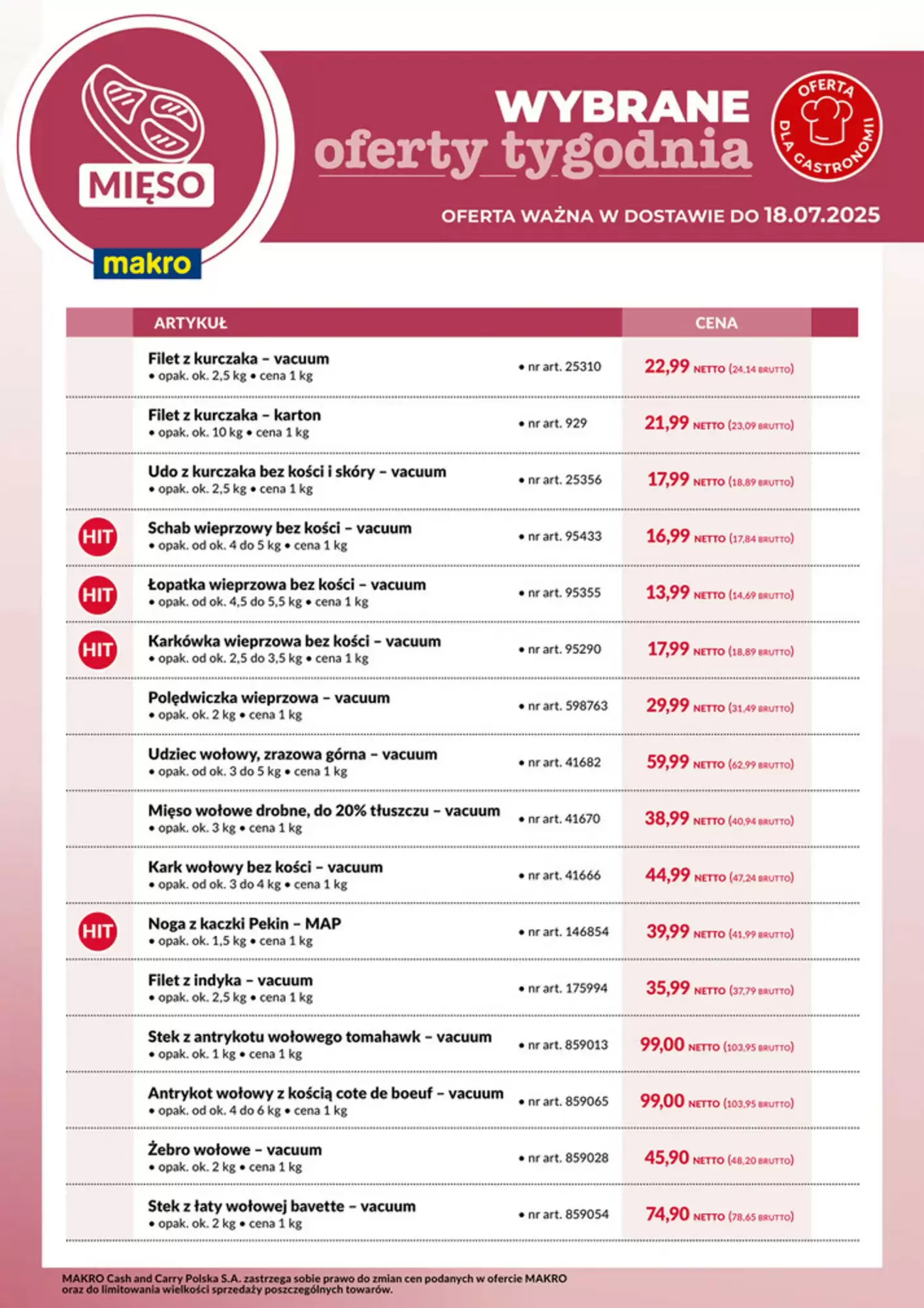 Makro Gazetka 12.07.2025 - 18.07.2025