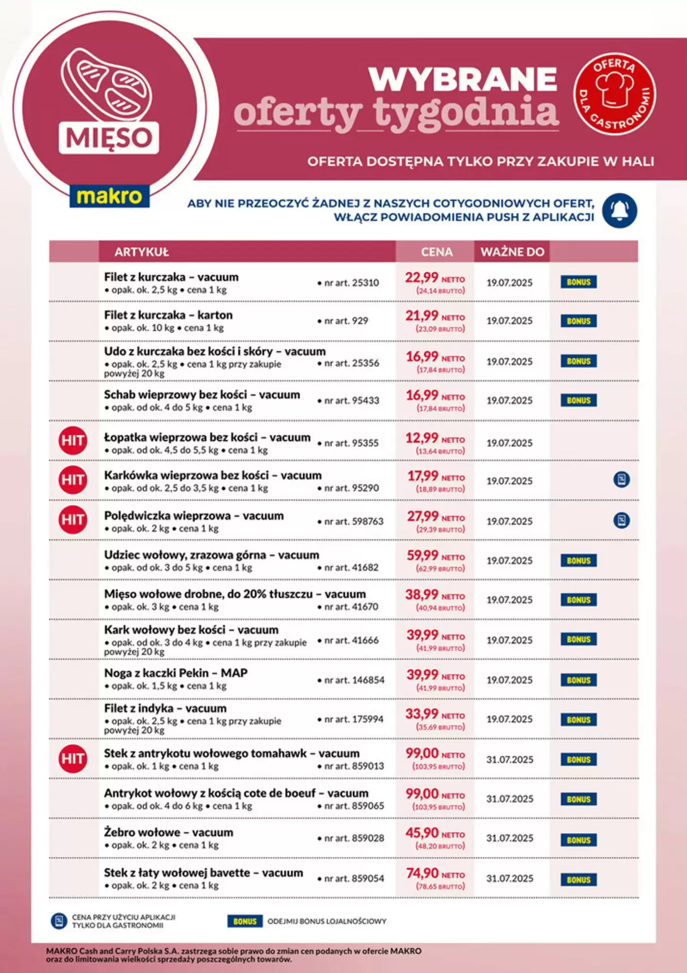 Makro Gazetka 14.07.2025 - 31.07.2025