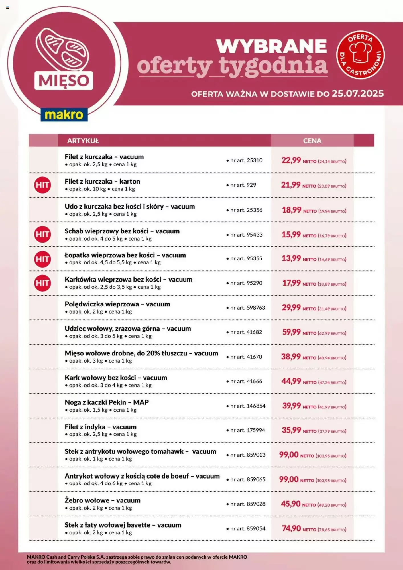 Makro Gazetka 21.07.2025 - 25.07.2025