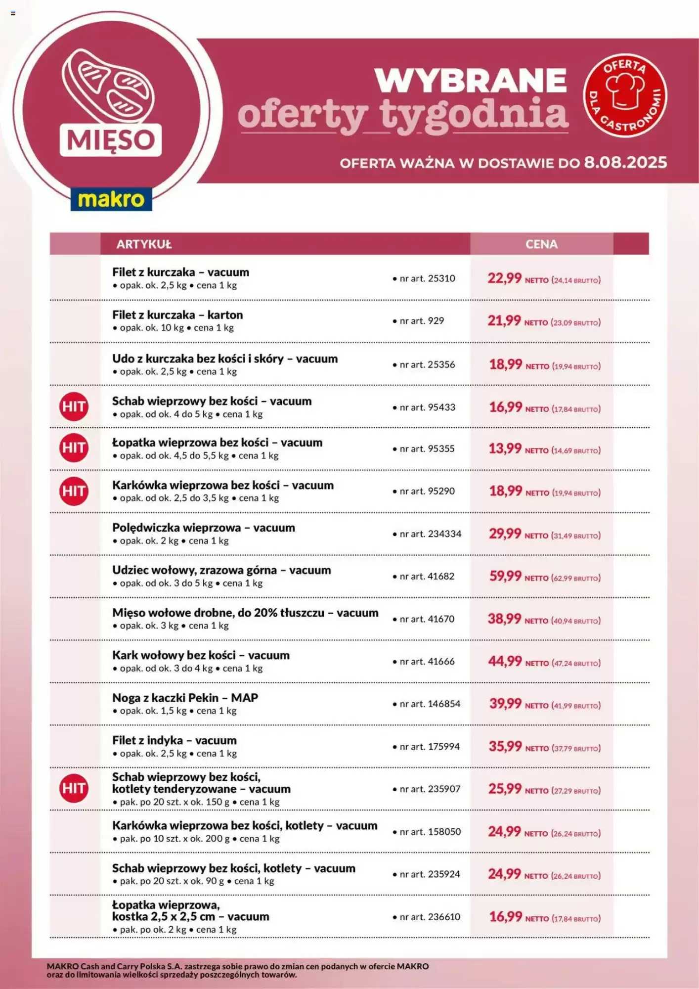 Makro Gazetka 02.08.2025 - 08.08.2025