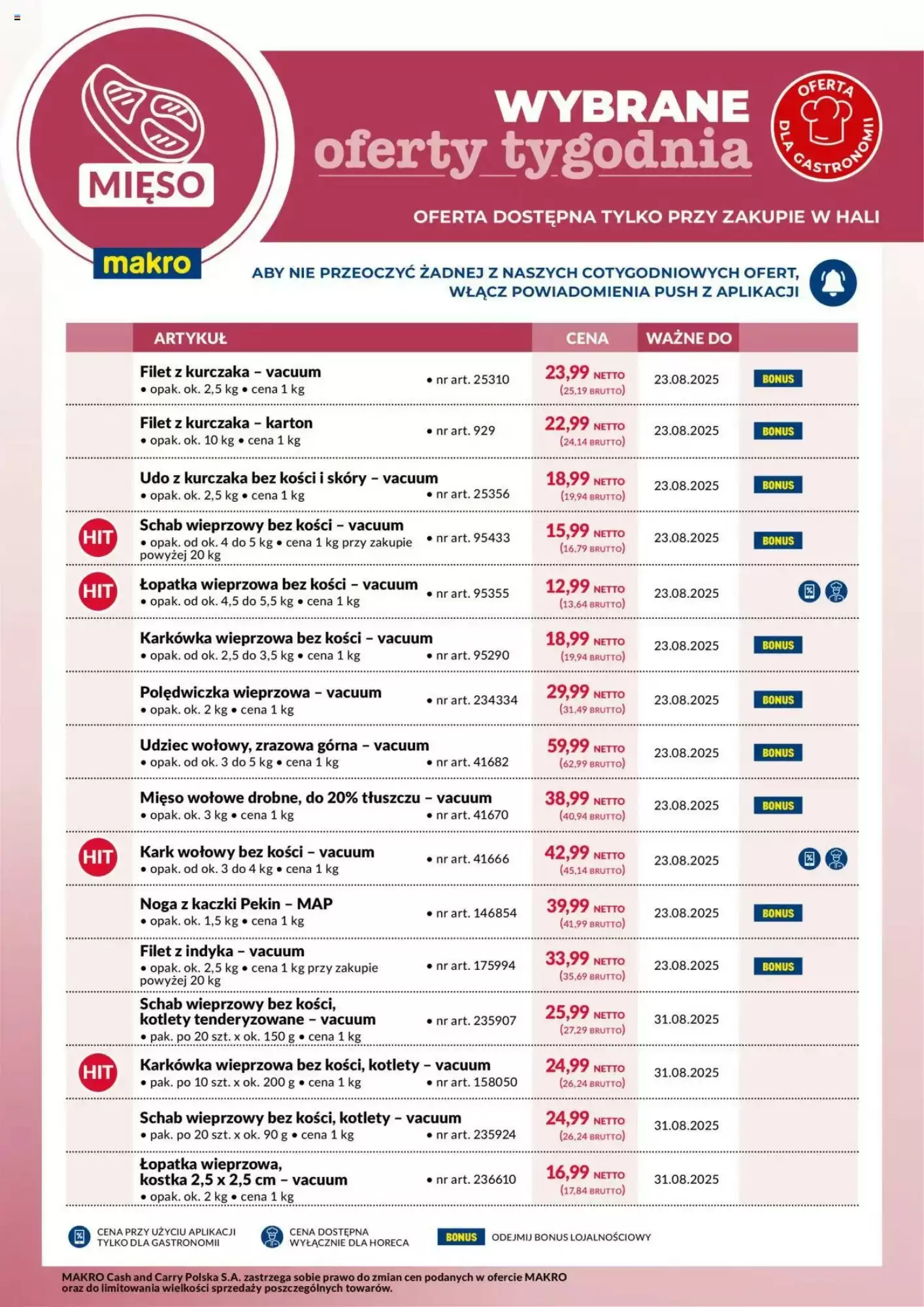 Makro Gazetka 17.08.2025 - 23.08.2025