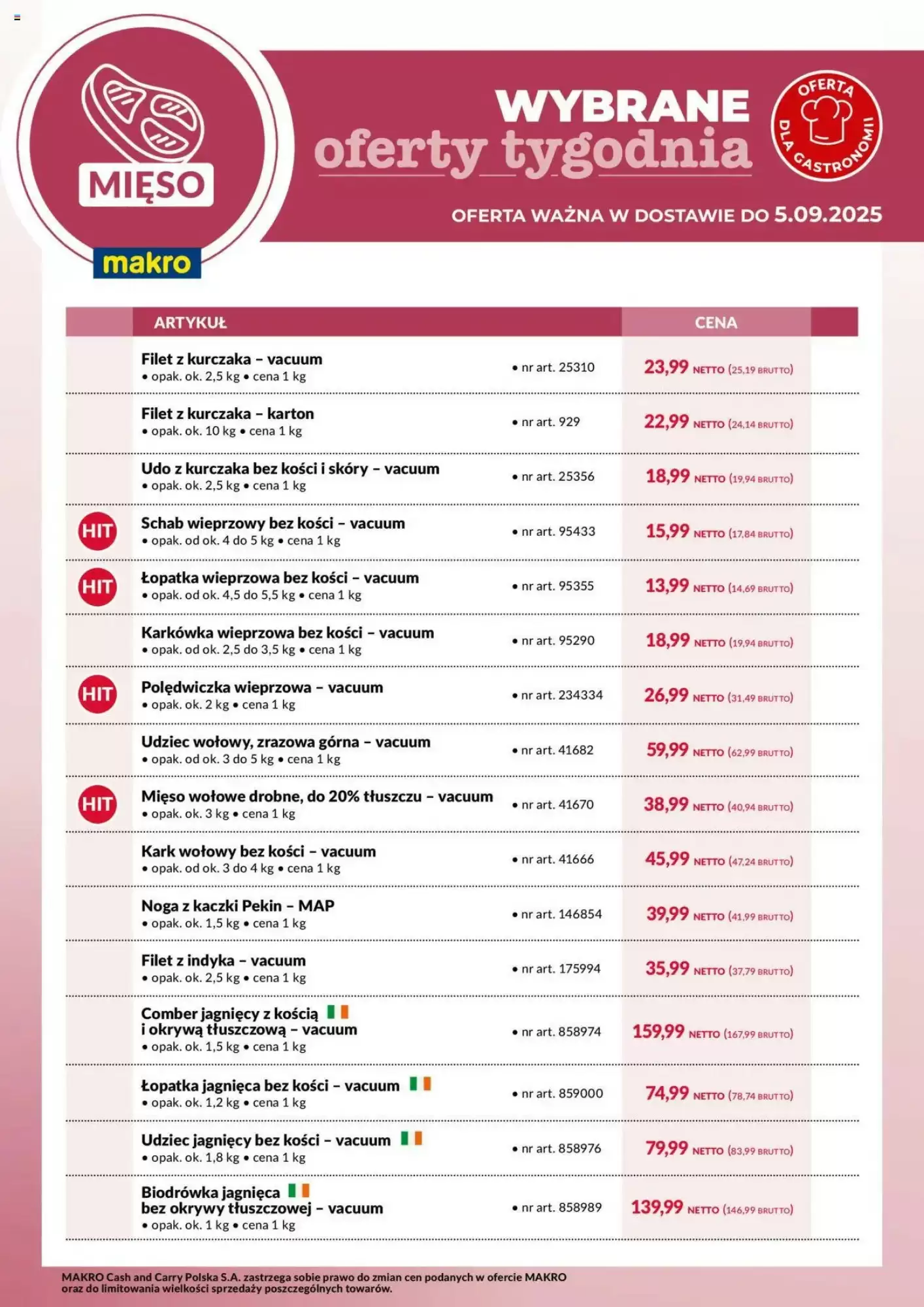 Makro Gazetka 31.08.2025 - 05.09.2025