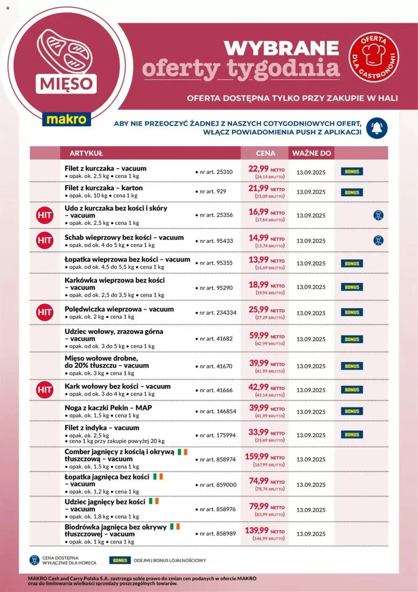 Makro Gazetka 07.09.2025 - 13.09.2025