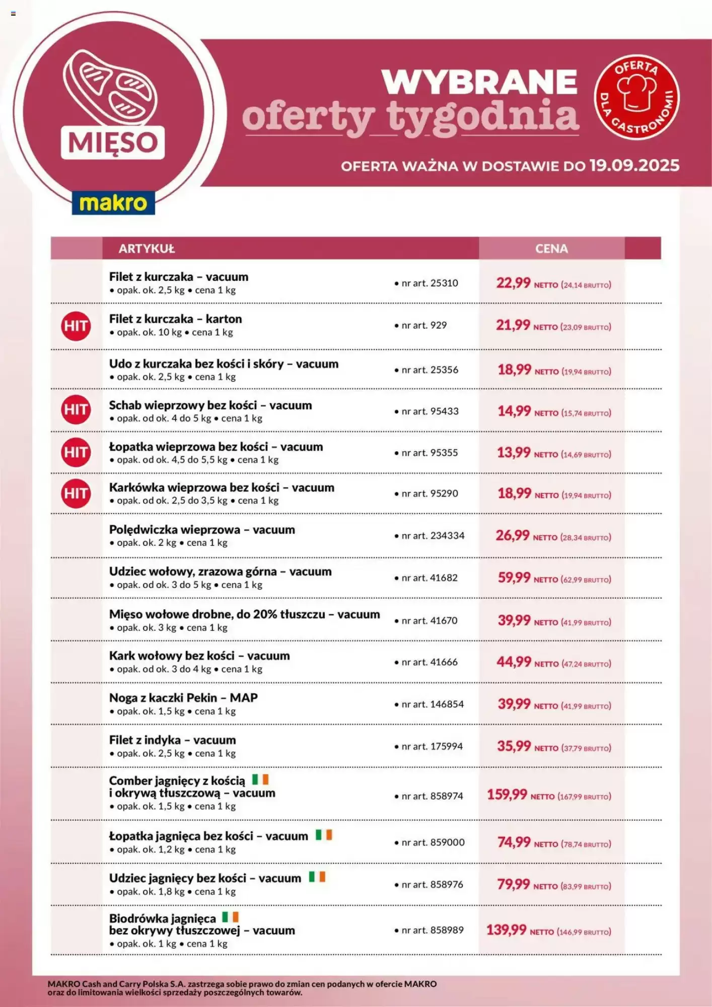 Makro Gazetka 13.09.2025 - 19.09.2025