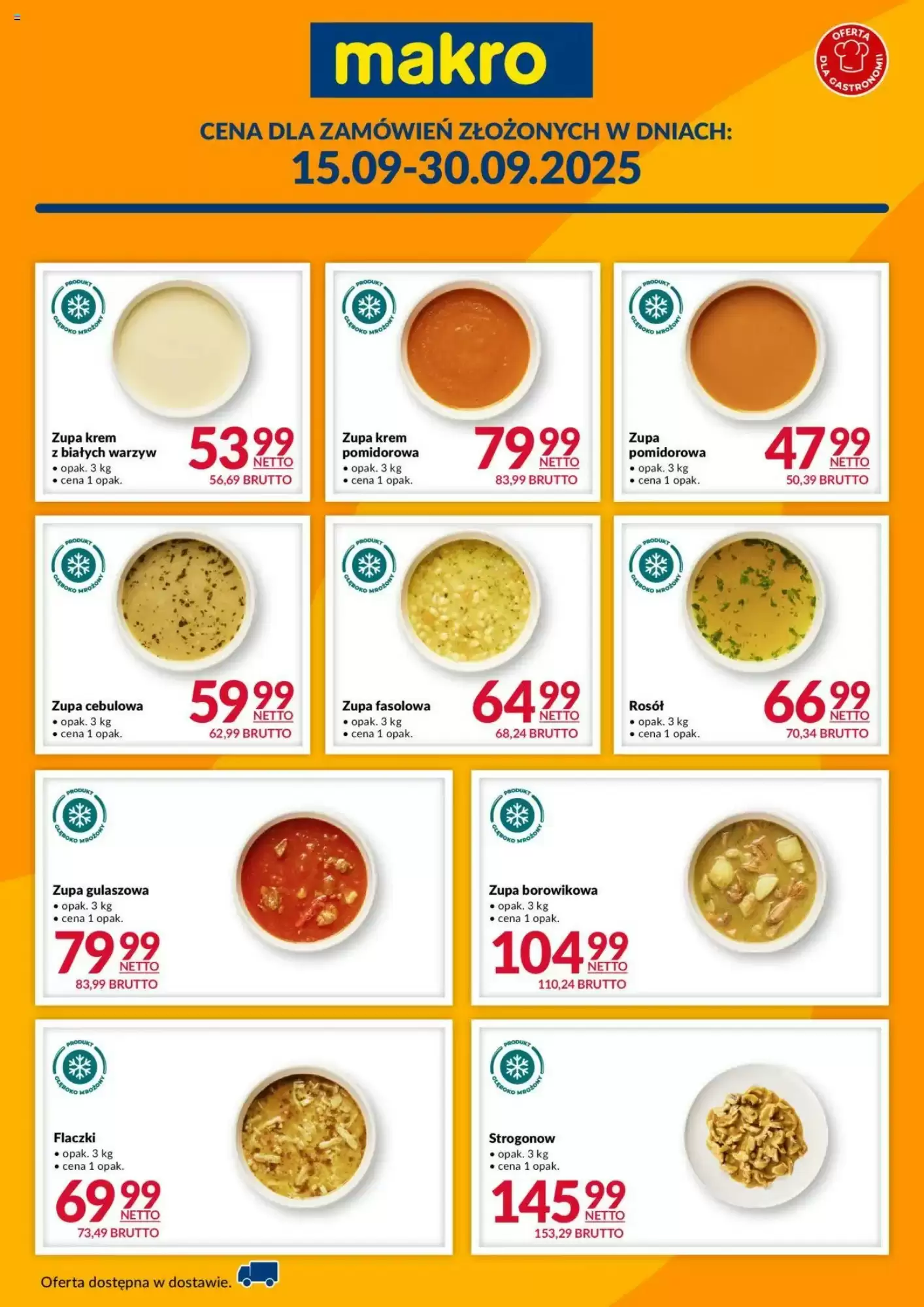 Makro Gazetka 15.09.2025 - 30.09.2025