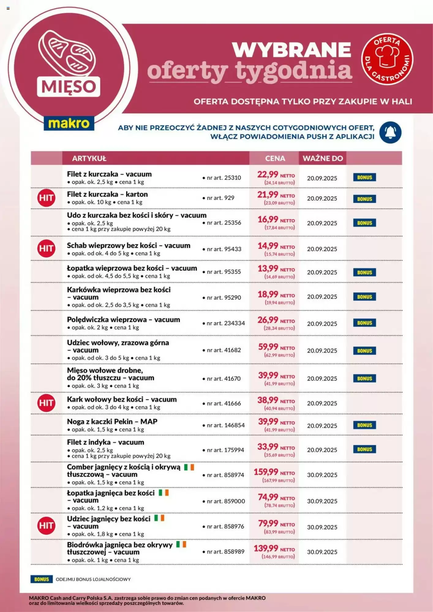 Makro Gazetka 15.09.2025 - 20.09.2025