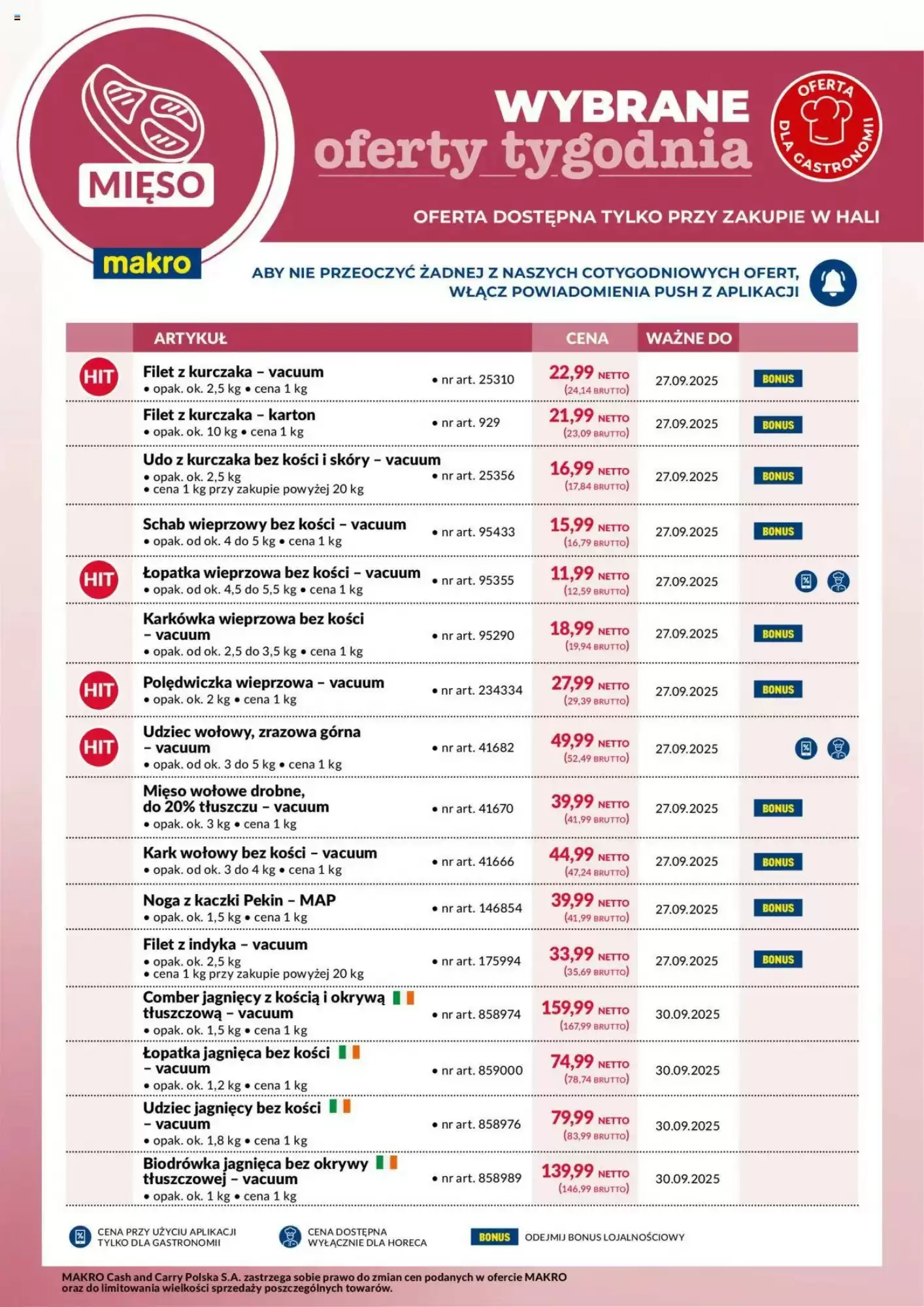 Makro Gazetka 22.09.2025 - 27.09.2025