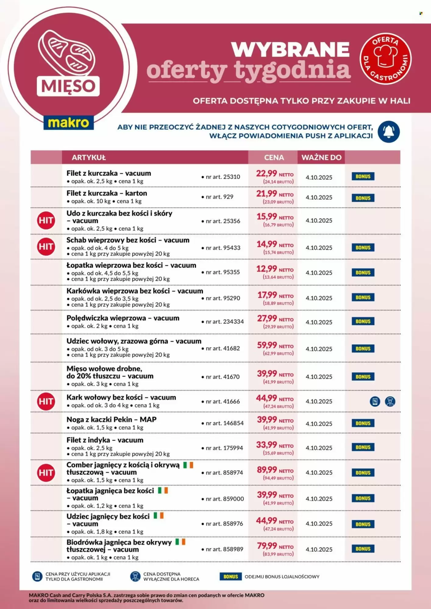 Makro Gazetka 29.09.2025 - 04.10.2025
