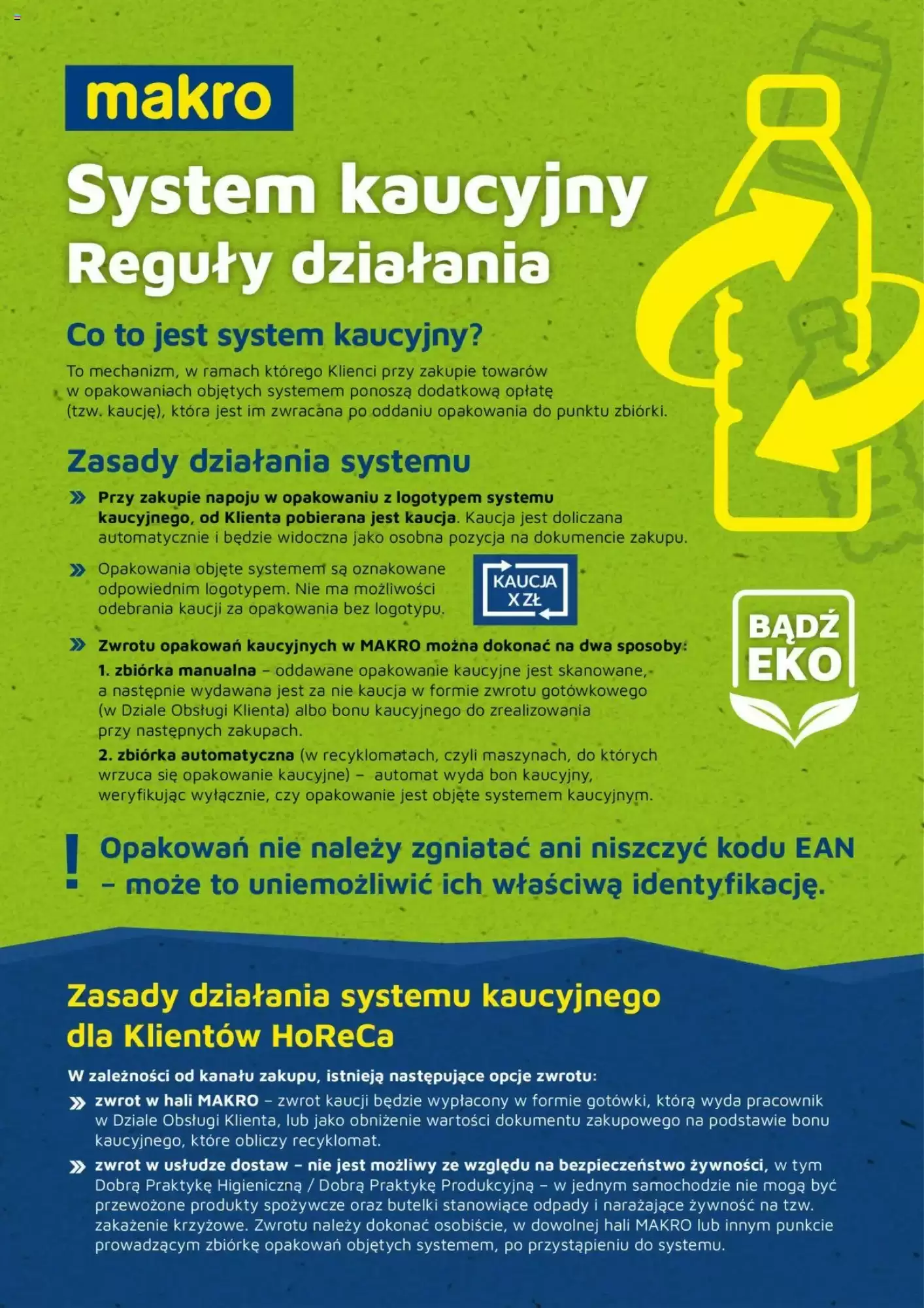 Makro Gazetka 01.10.2025 - 31.12.2025