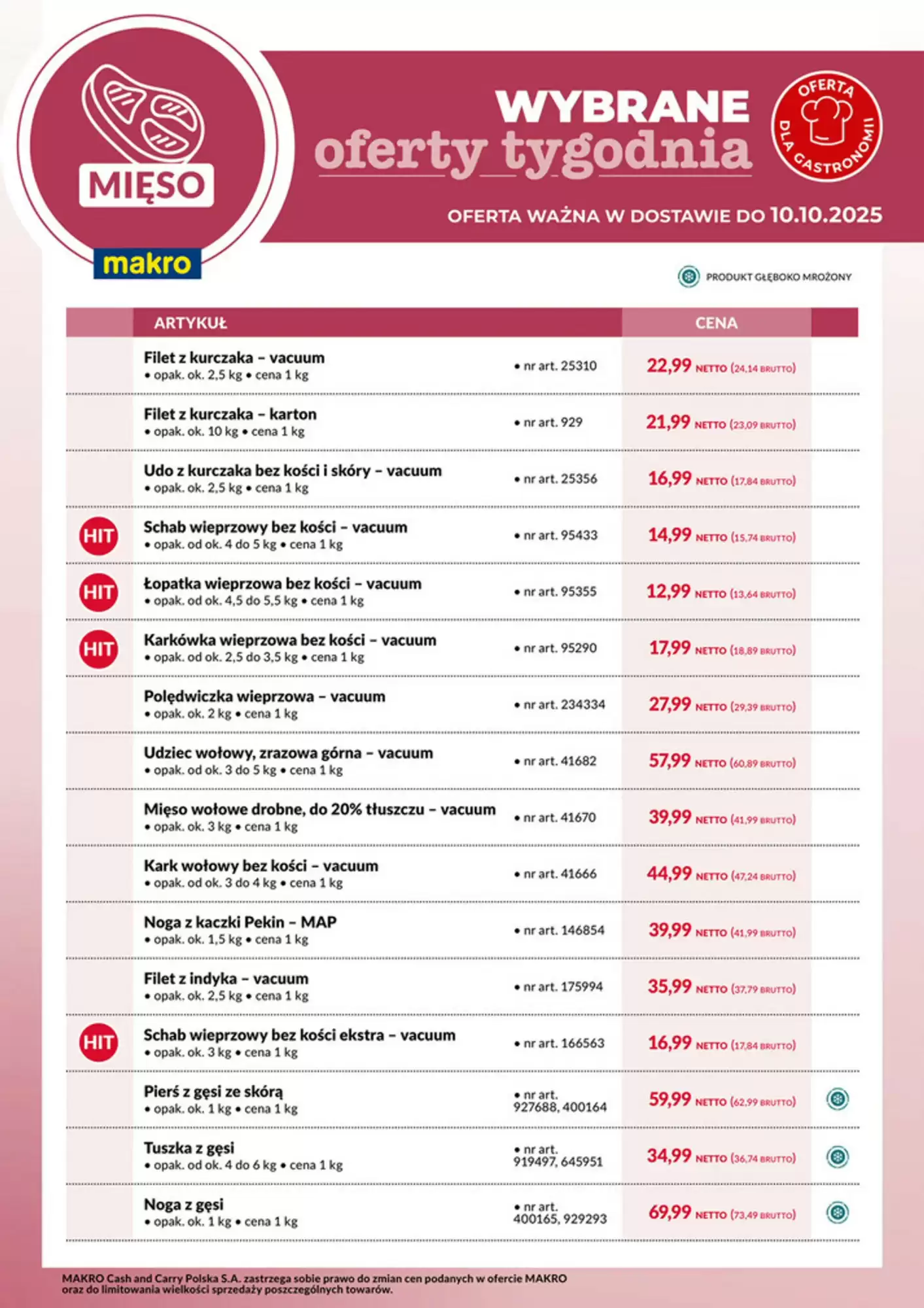 Makro Gazetka 03.10.2025 - 10.10.2025