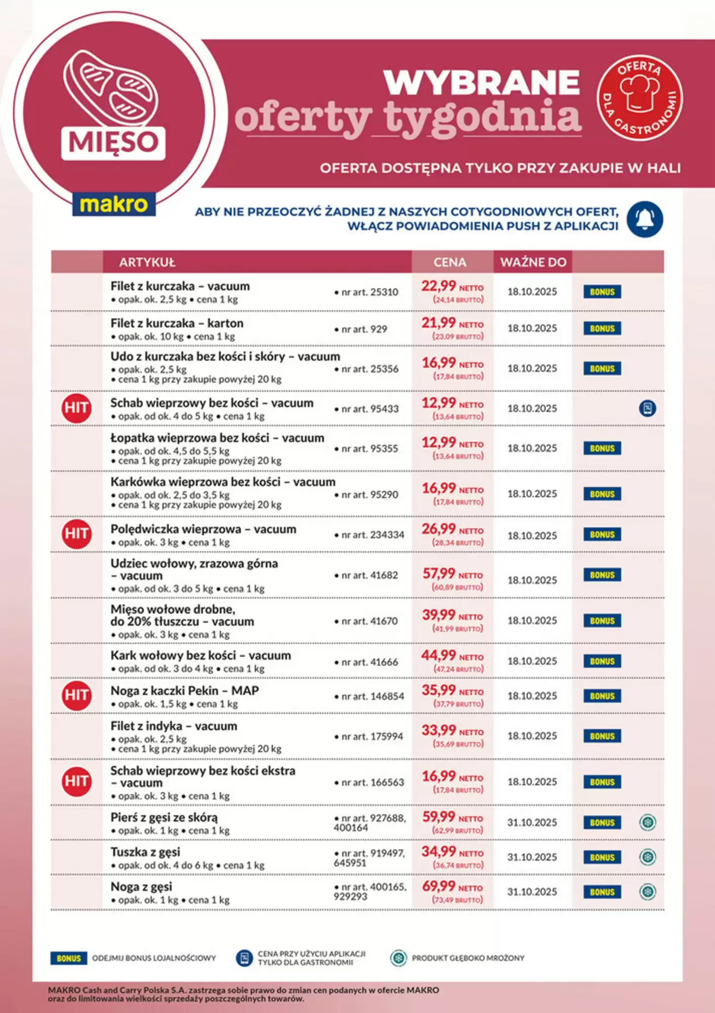 Makro Gazetka 13.10.2025 - 31.10.2025