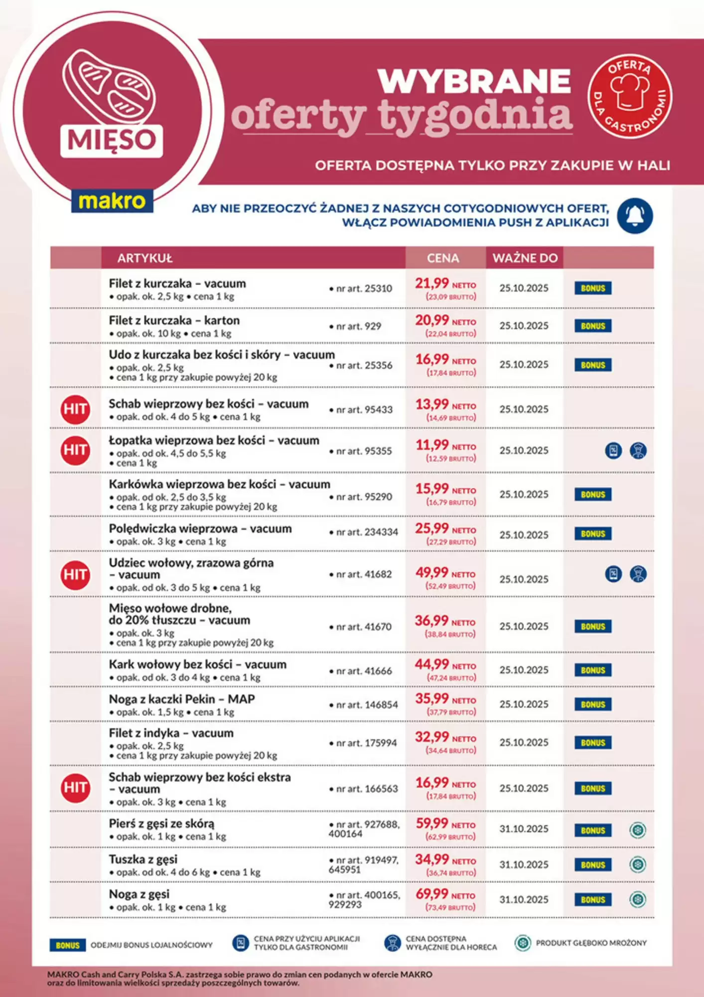 Makro Gazetka 25.10.2025 - 31.10.2025