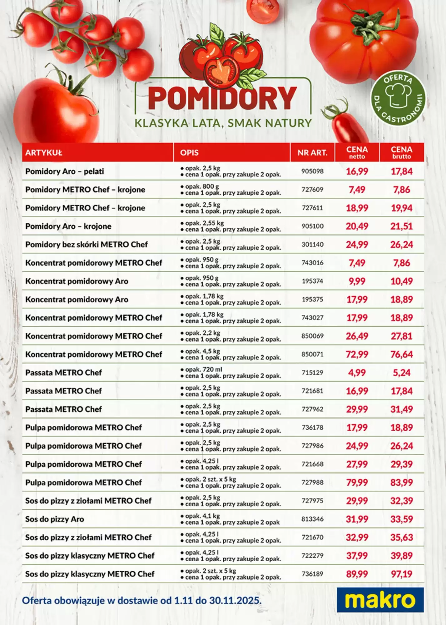Makro Gazetka 01.11.2025 - 30.11.2025