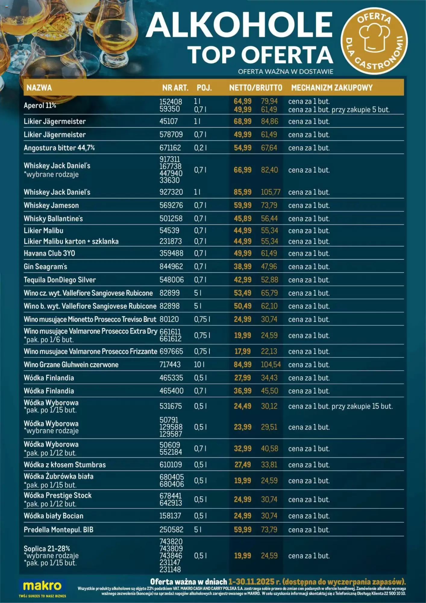 Makro Gazetka 01.11.2025 - 30.11.2025