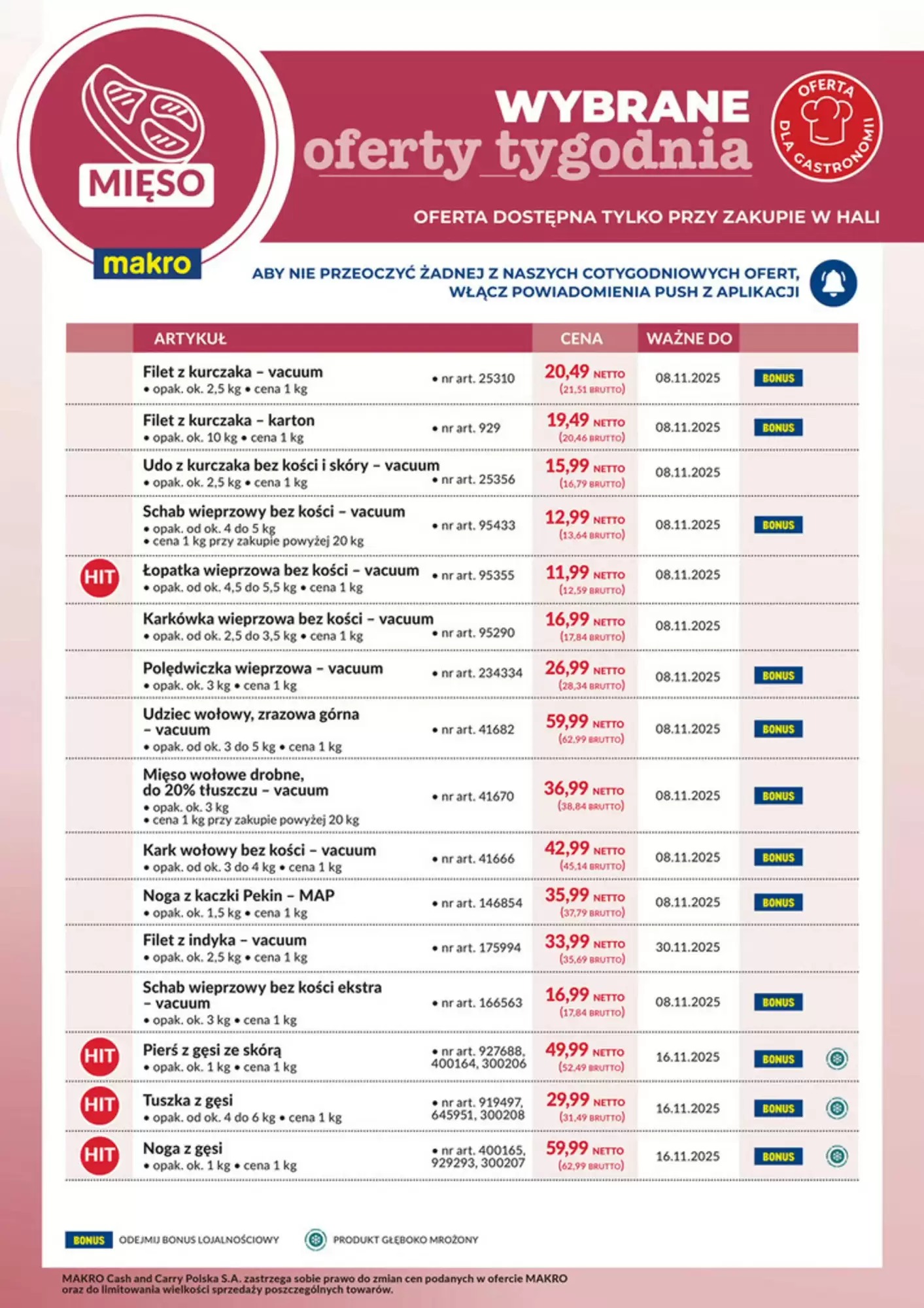 Makro Gazetka 02.11.2025 - 16.11.2025