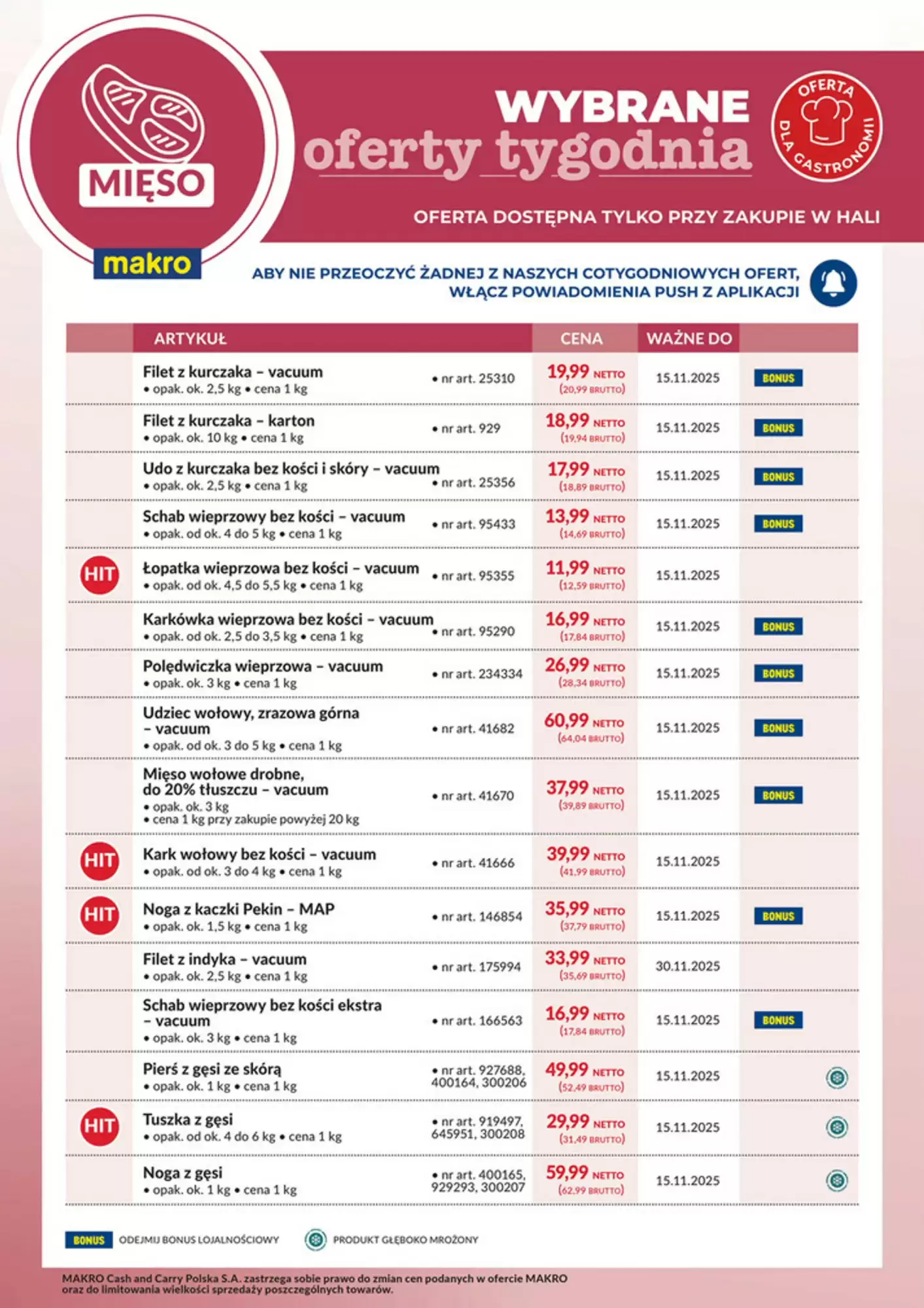 Makro Gazetka 09.11.2025 - 15.11.2025