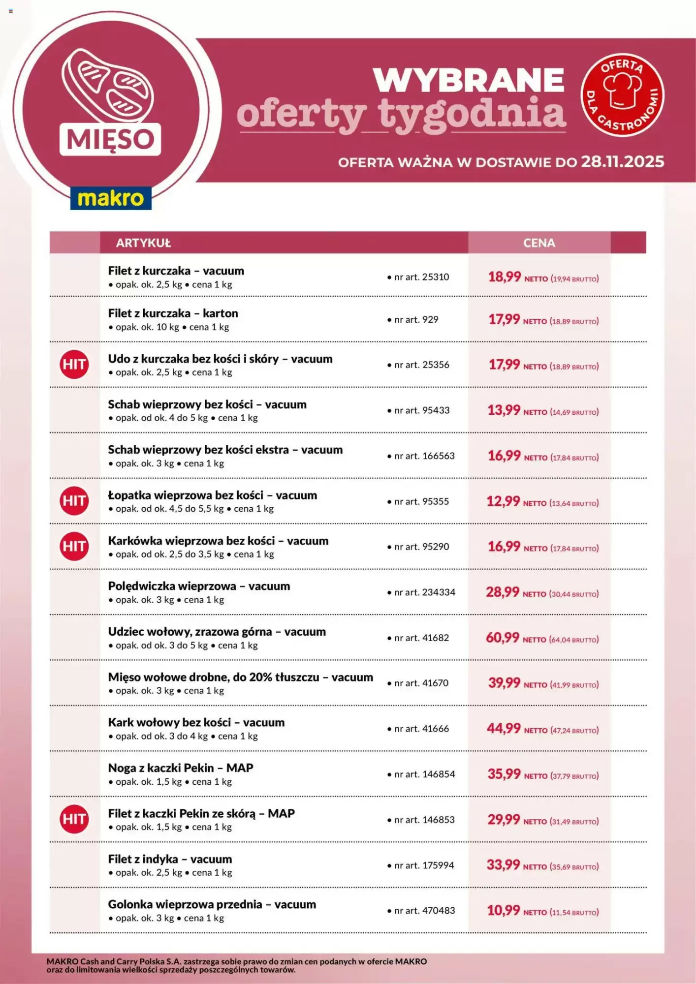 Makro Gazetka 22.11.2025 - 28.11.2025