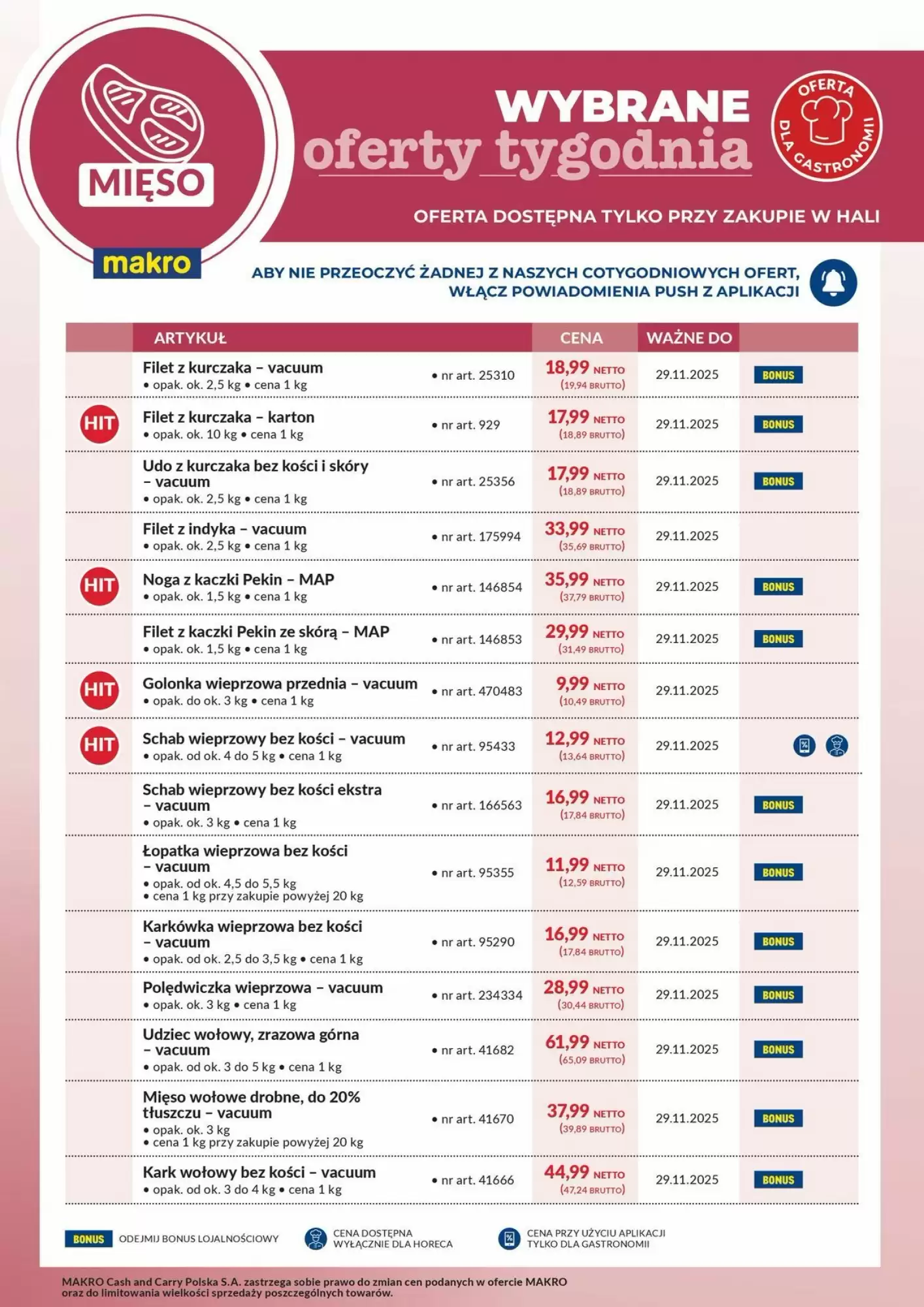 Makro Gazetka 24.11.2025 - 29.11.2025