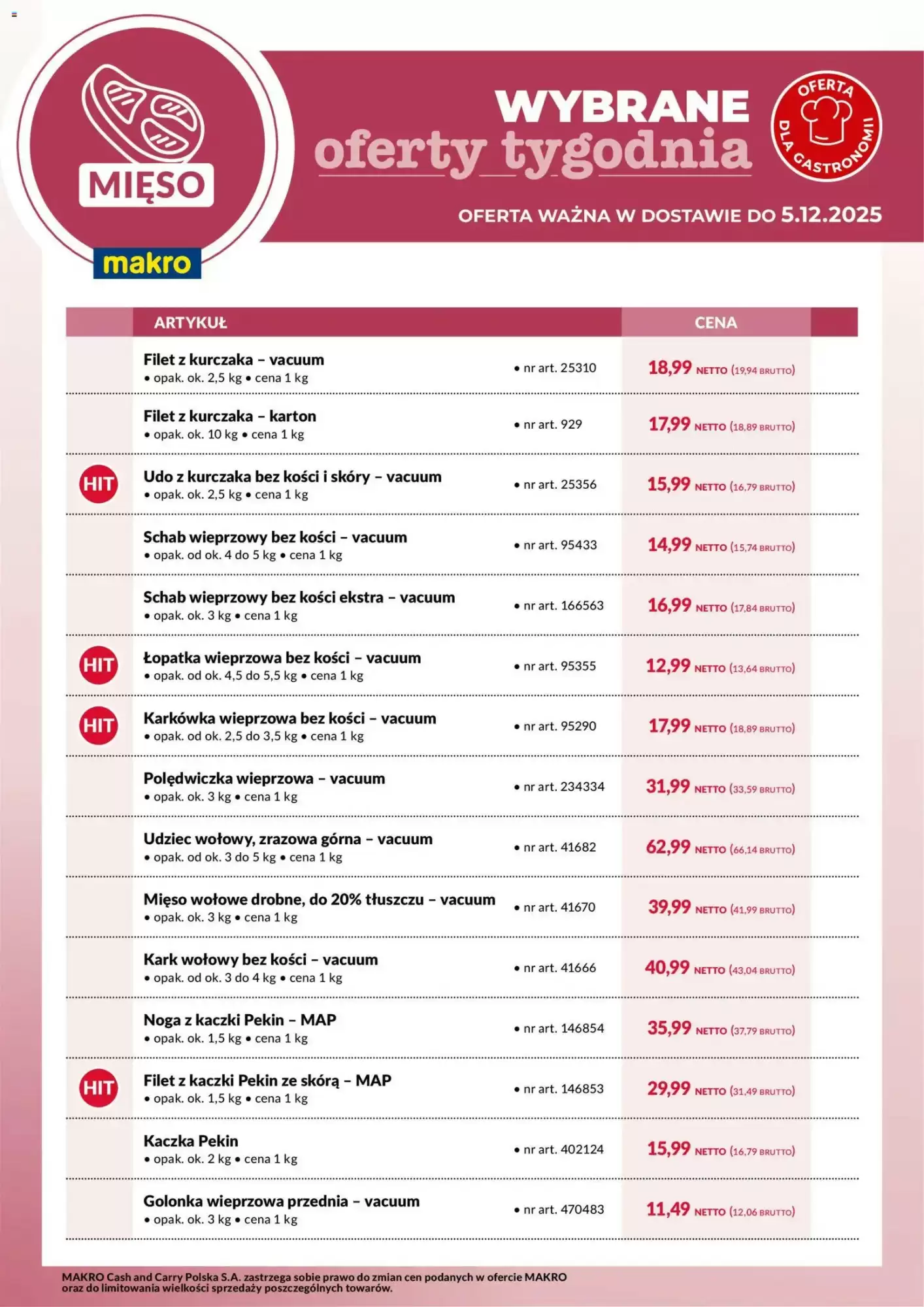 Makro Gazetka 29.11.2025 - 05.12.2025