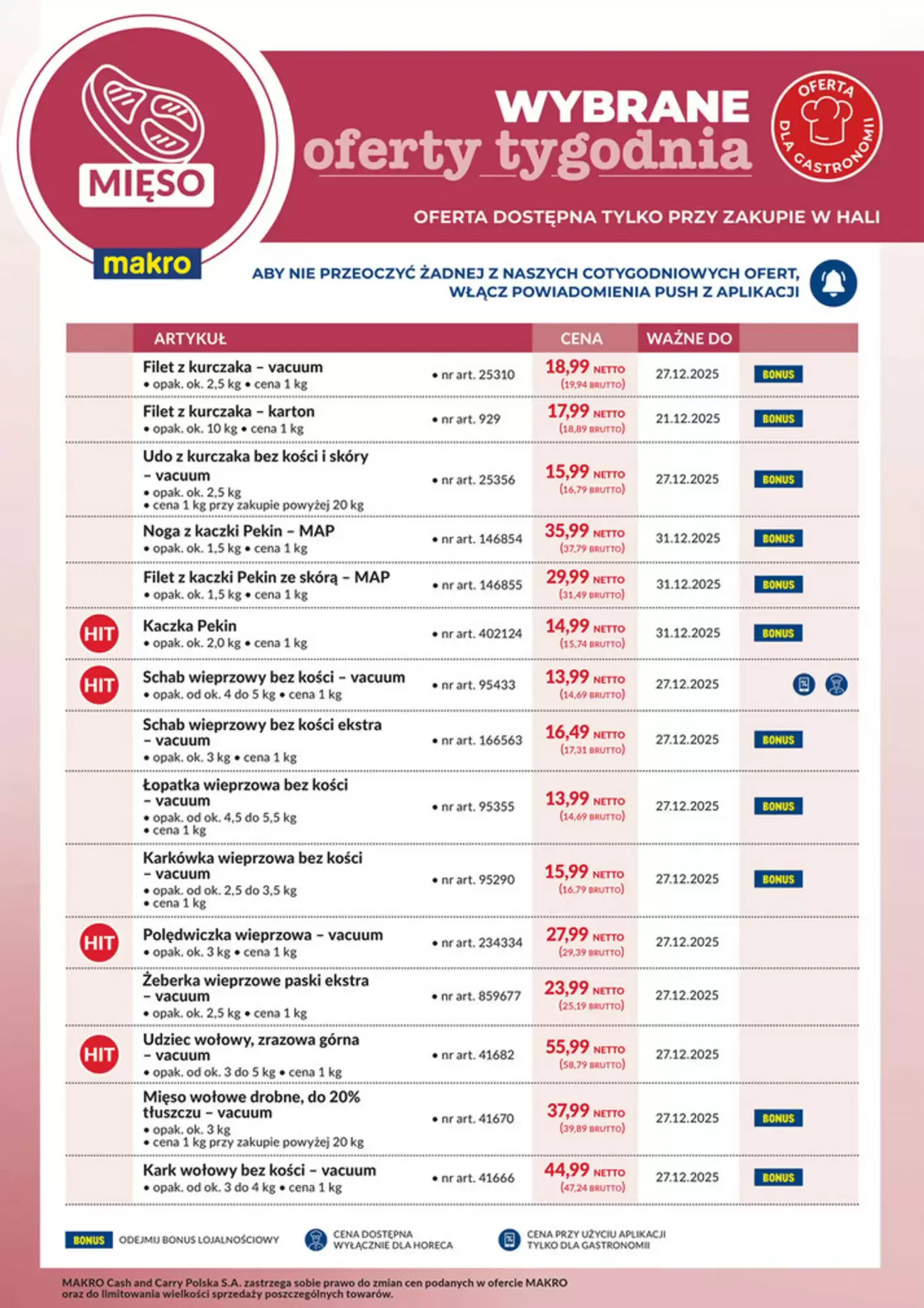 Makro Gazetka 15.12.2025 - 31.12.2025