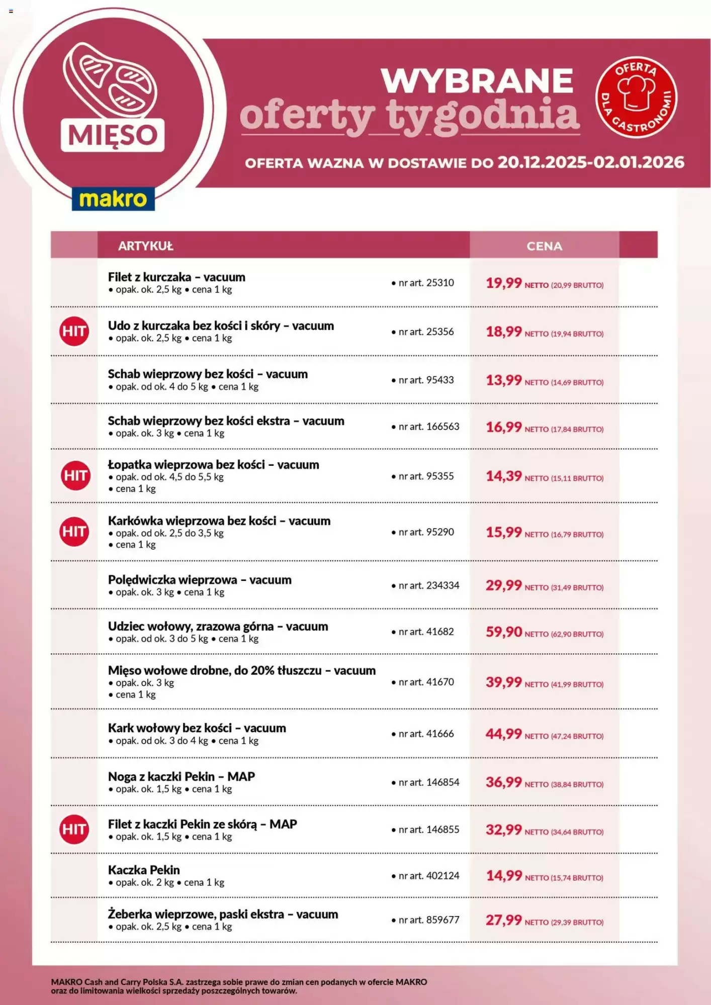 Makro Gazetka 20.12.2025 - 02.01.2026