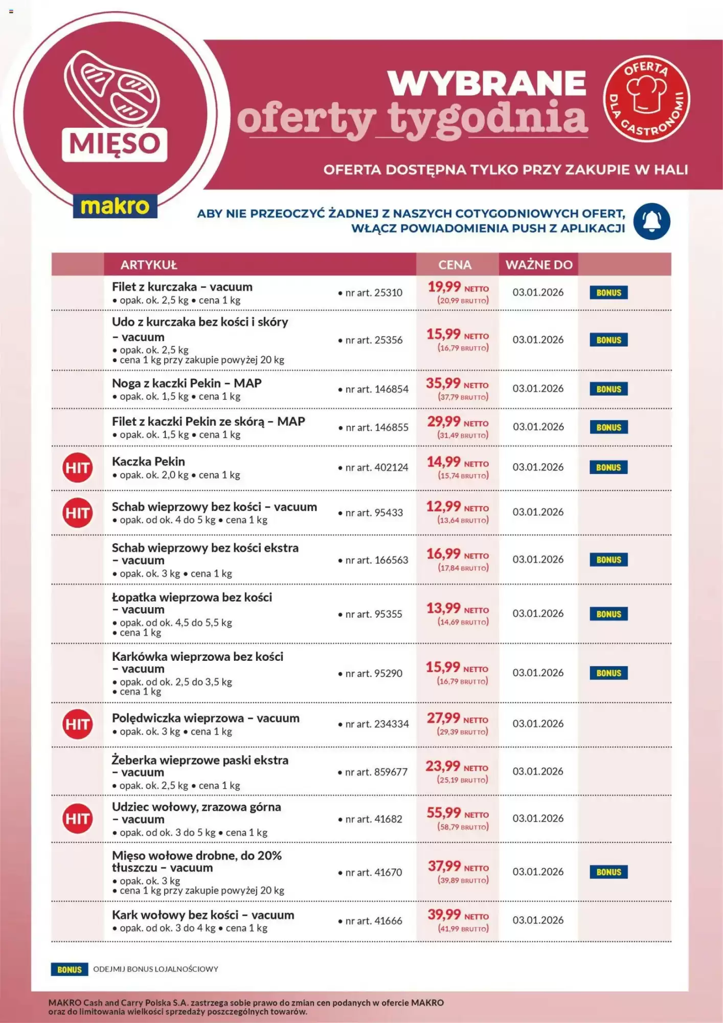 Makro Gazetka 29.12.2025 - 03.01.2026