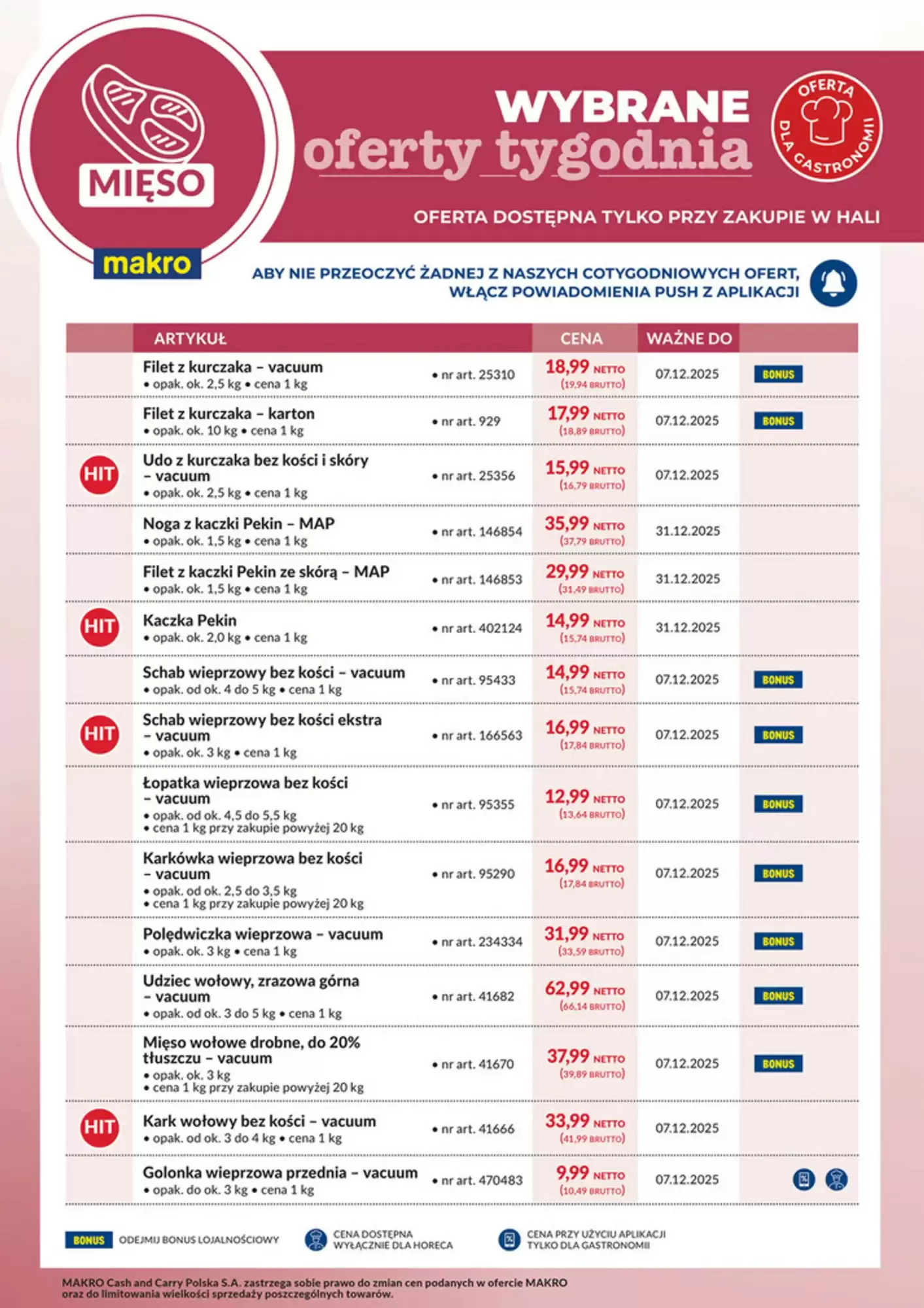 Makro Gazetka 30.11.2025 - 07.12.2025