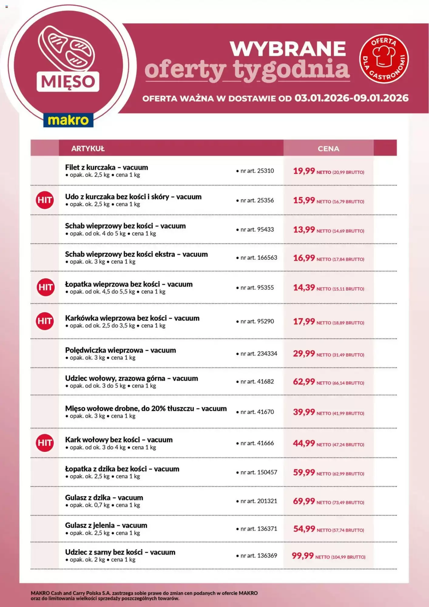 Makro Gazetka 03.01.2026 - 09.01.2026