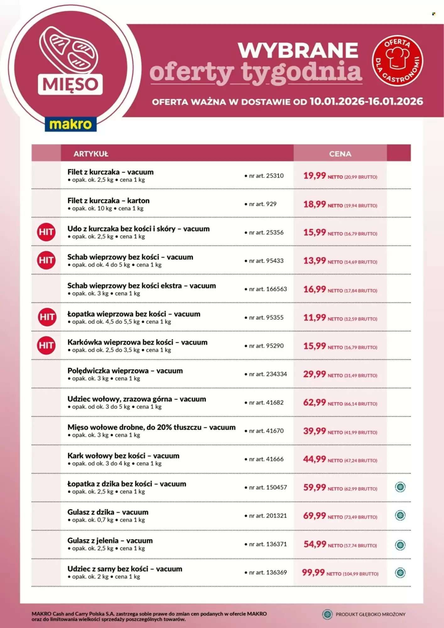 Makro Gazetka 10.01.2026 - 16.01.2026