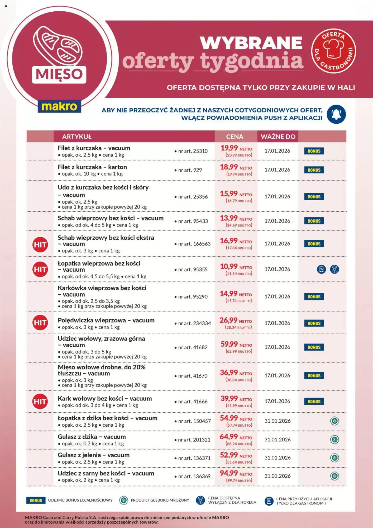 Makro Gazetka 12.01.2026 - 17.01.2026