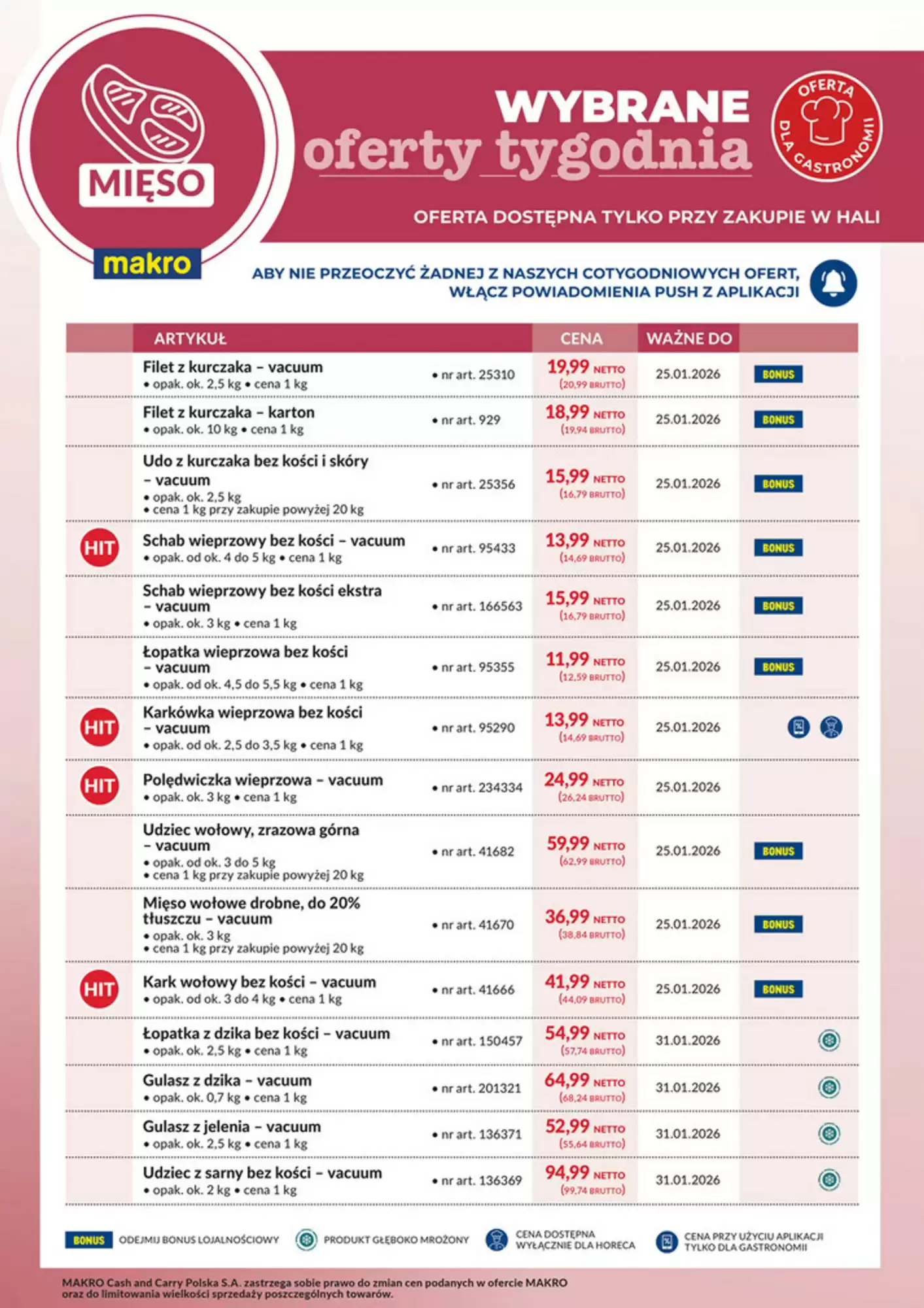 Makro Gazetka 18.01.2026 - 31.01.2026