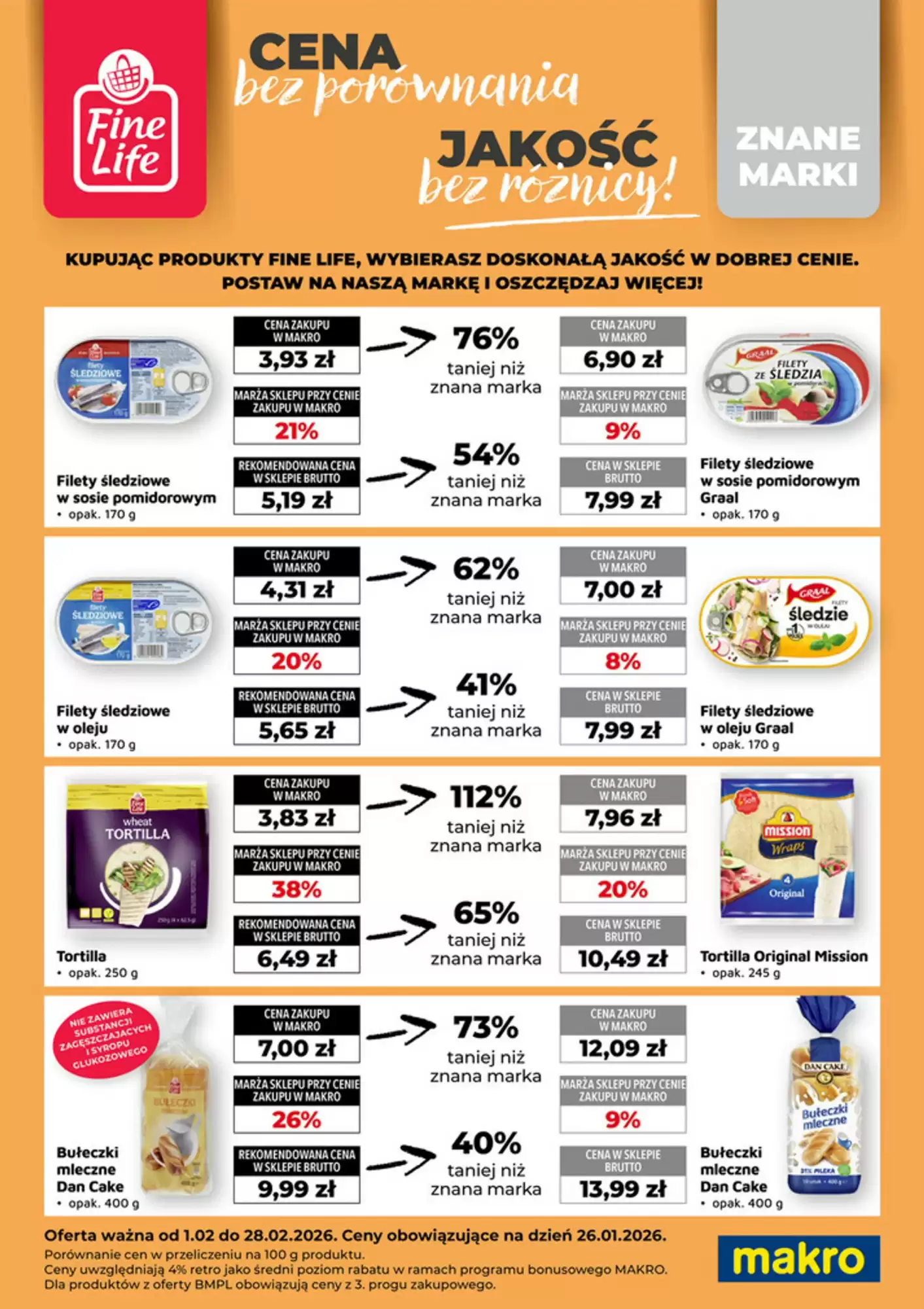Makro Gazetka 01.02.2026 - 28.02.2026