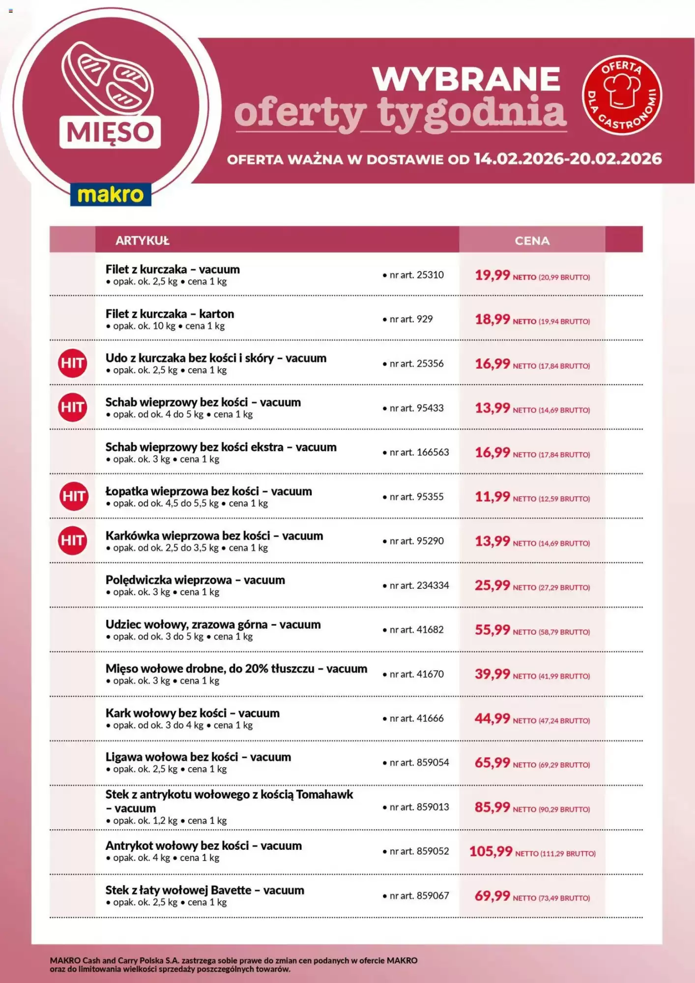 Makro Gazetka 14.02.2026 - 20.02.2026