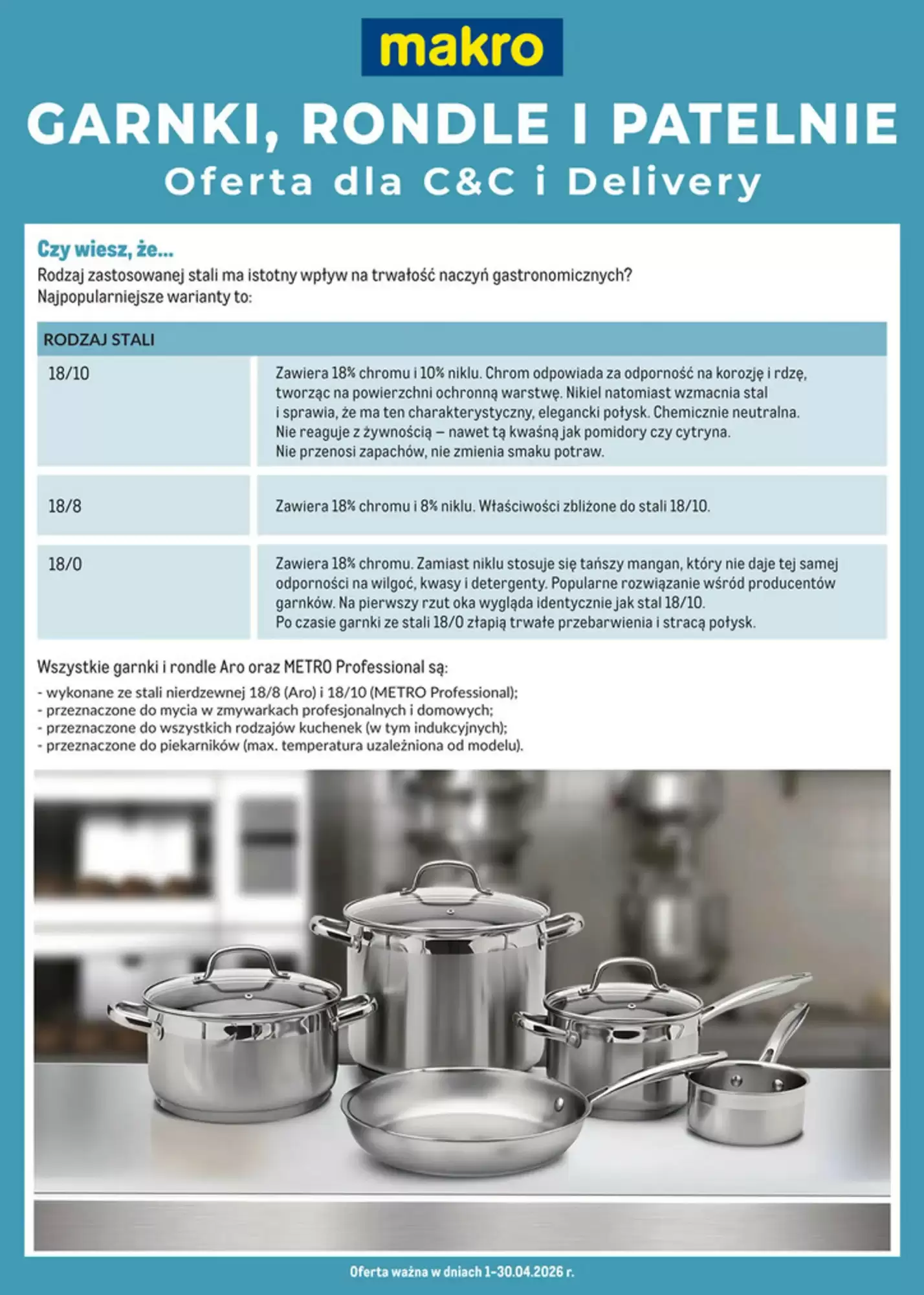 Makro Gazetka 01.04.2026 - 30.04.2026