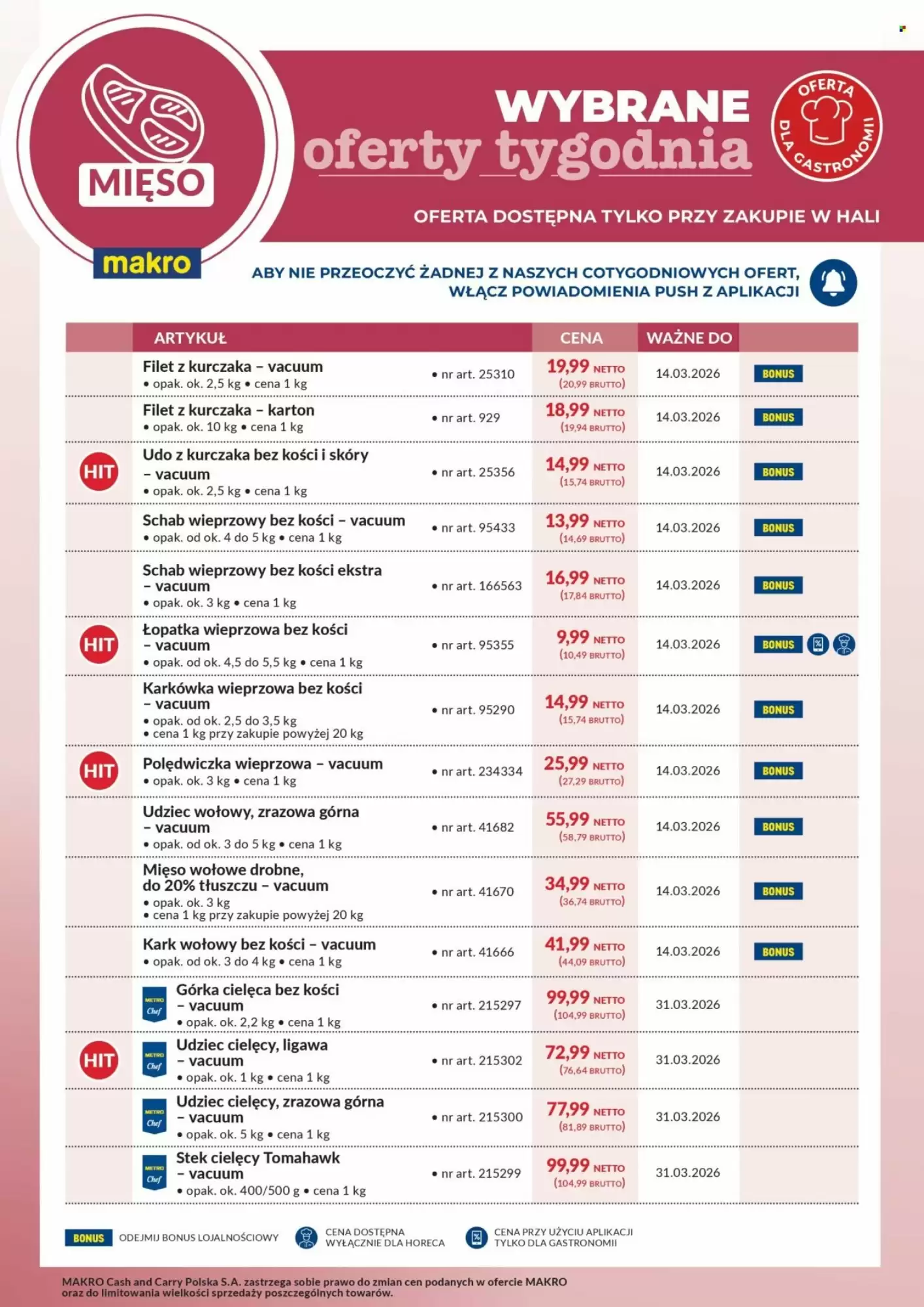 Makro Gazetka 09.03.2026 - 14.03.2026