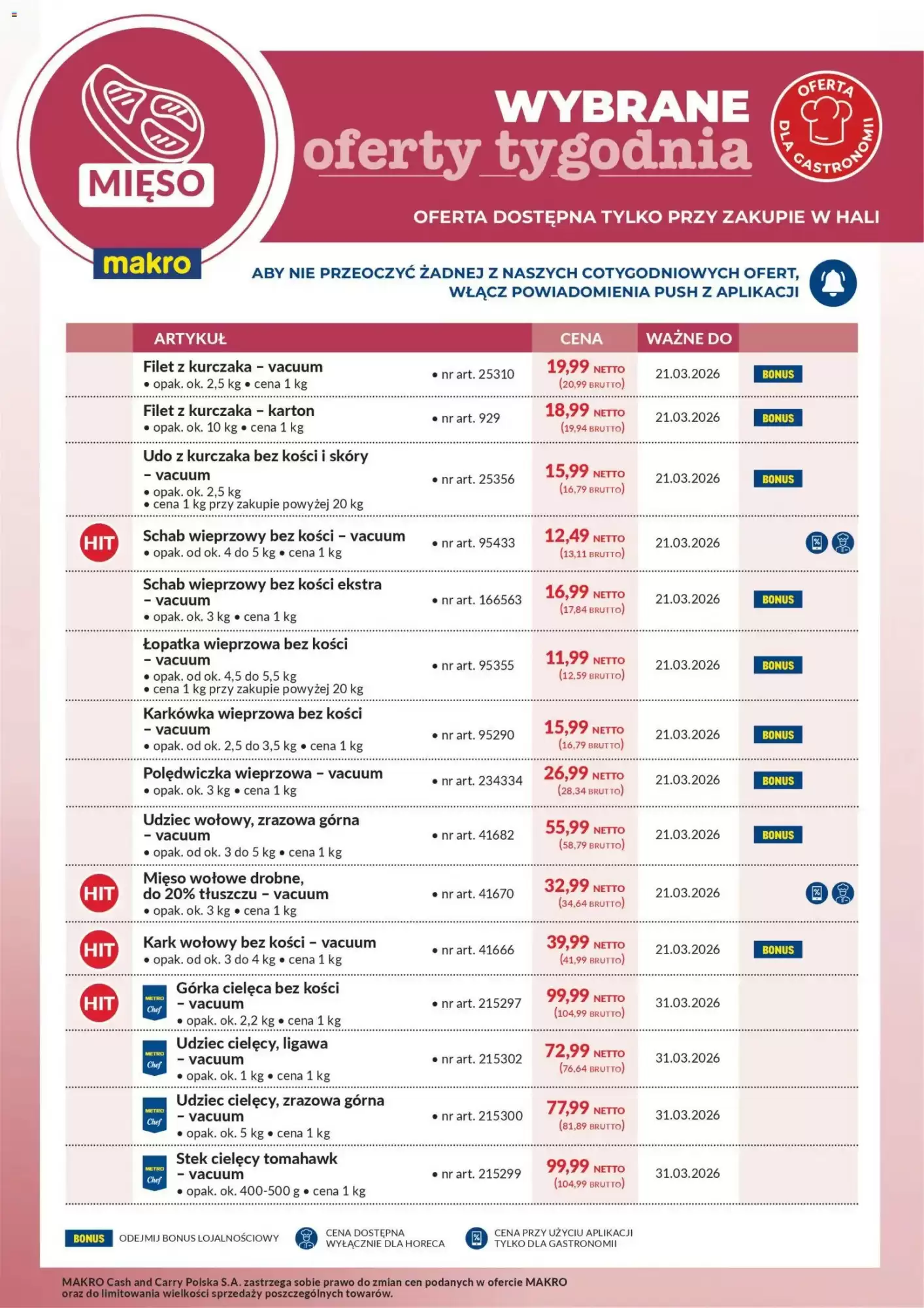 Makro Gazetka 16.03.2026 - 31.03.2026