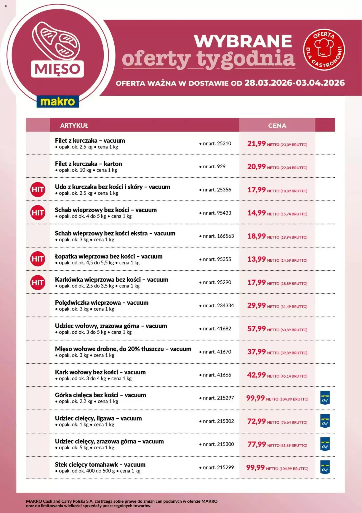 Makro Gazetka 28.03.2026 - 03.04.2026